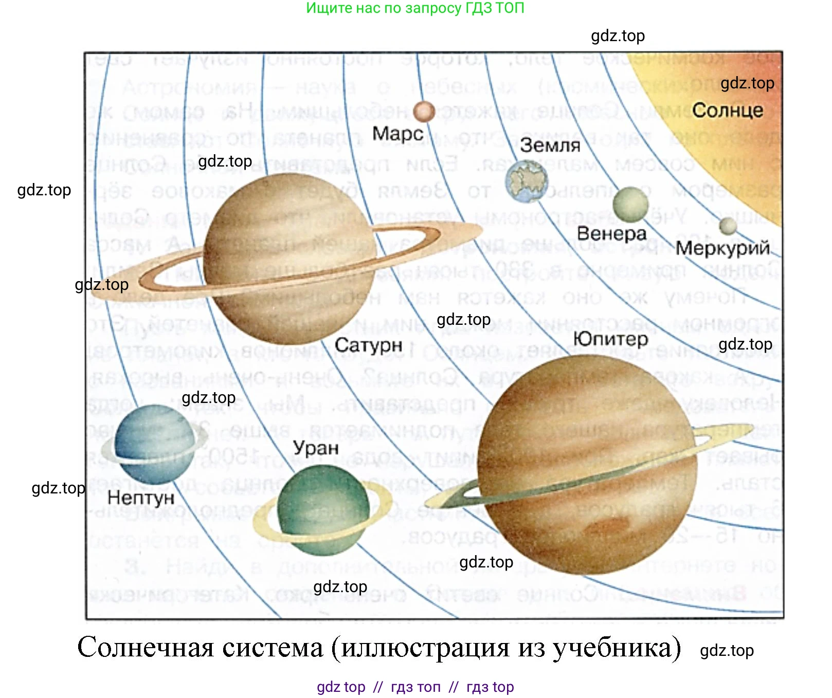 Окружающий мир, 4 класс рабочая тетрадь, авторы: Плешаков Андрей Анатольевич, Крючкова Елена Алексеевна, издательство Просвещение, Москва, 2023, белого цвета, Часть 1, страница 4, номер 4, Решение 2 (продолжение 2)