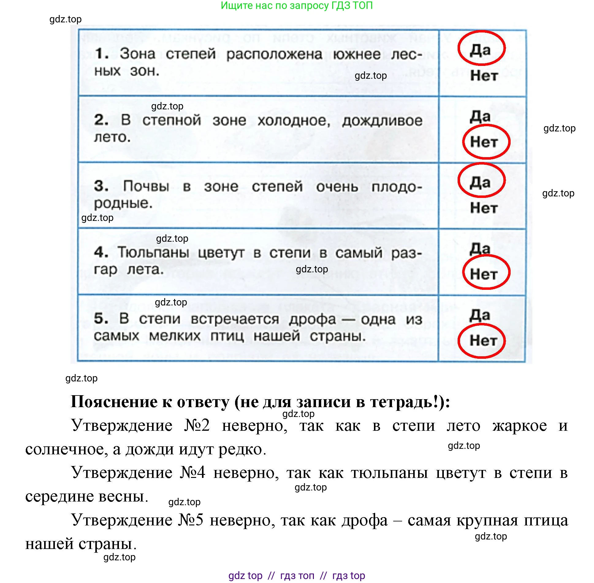 Окружающий мир, 4 класс рабочая тетрадь, авторы: Плешаков Андрей Анатольевич, Крючкова Елена Алексеевна, издательство Просвещение, Москва, 2023, белого цвета, Часть 1, страница 47, номер 2, Решение 2 (продолжение 2)