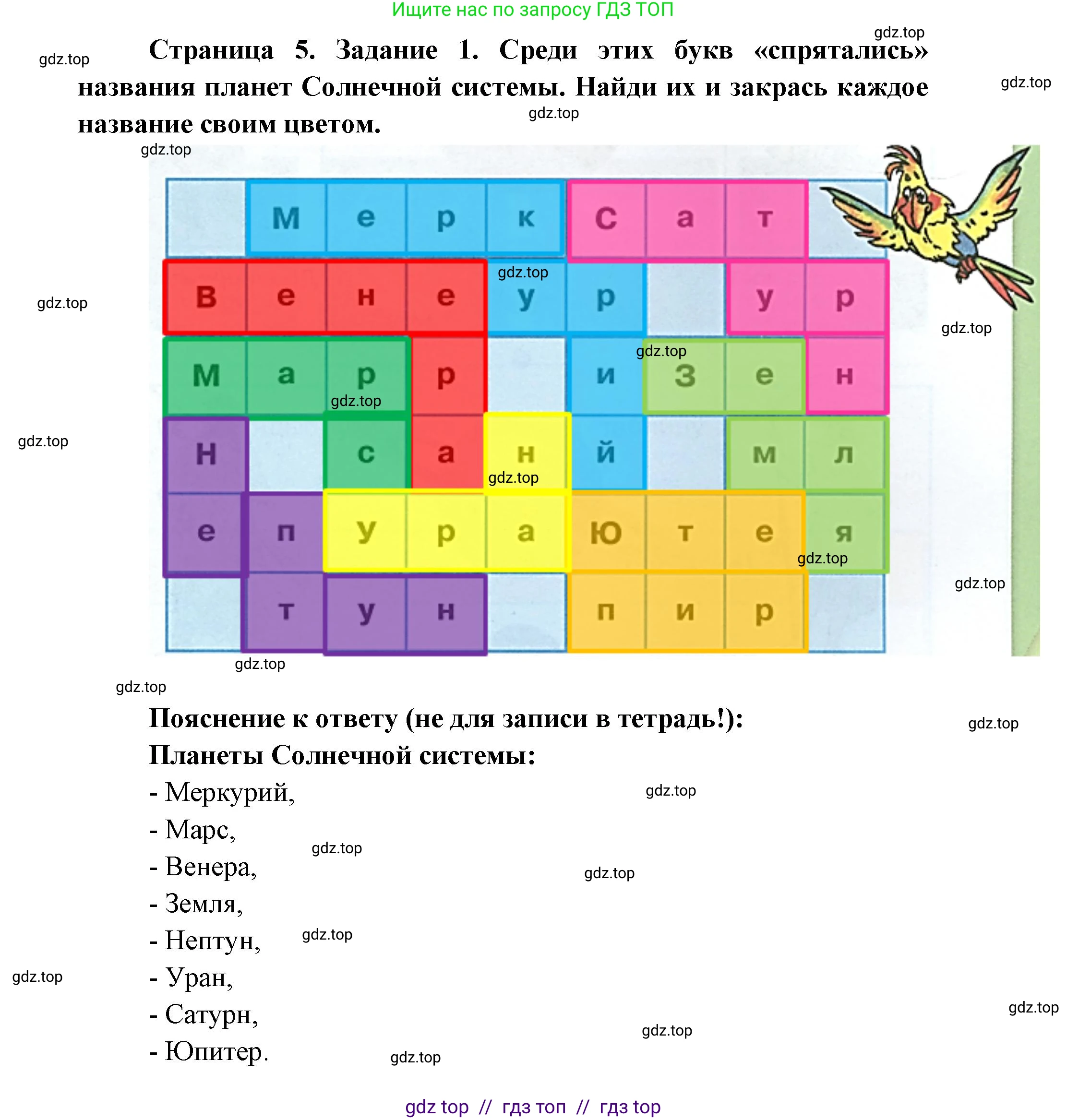 Окружающий мир, 4 класс рабочая тетрадь, авторы: Плешаков Андрей Анатольевич, Крючкова Елена Алексеевна, издательство Просвещение, Москва, 2023, белого цвета, Часть 1, страница 5, номер 1, Решение 2