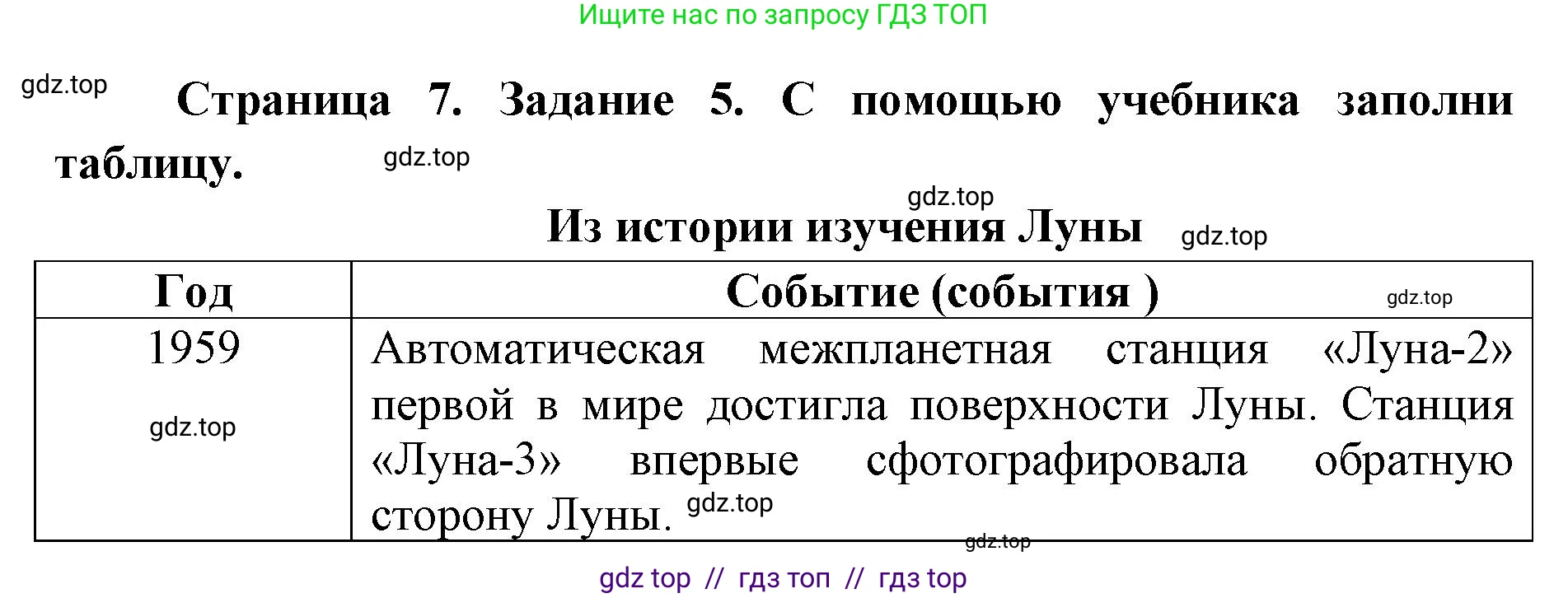 Окружающий мир, 4 класс рабочая тетрадь, авторы: Плешаков Андрей Анатольевич, Крючкова Елена Алексеевна, издательство Просвещение, Москва, 2023, белого цвета, Часть 1, страница 7, номер 5, Решение 2