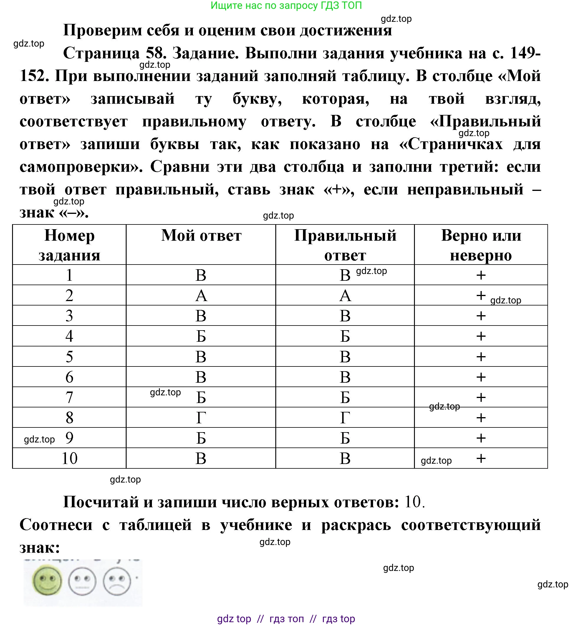 Окружающий мир, 4 класс рабочая тетрадь, авторы: Плешаков Андрей Анатольевич, Крючкова Елена Алексеевна, издательство Просвещение, Москва, 2023, белого цвета, Часть 1, страница 58, Решение 2
