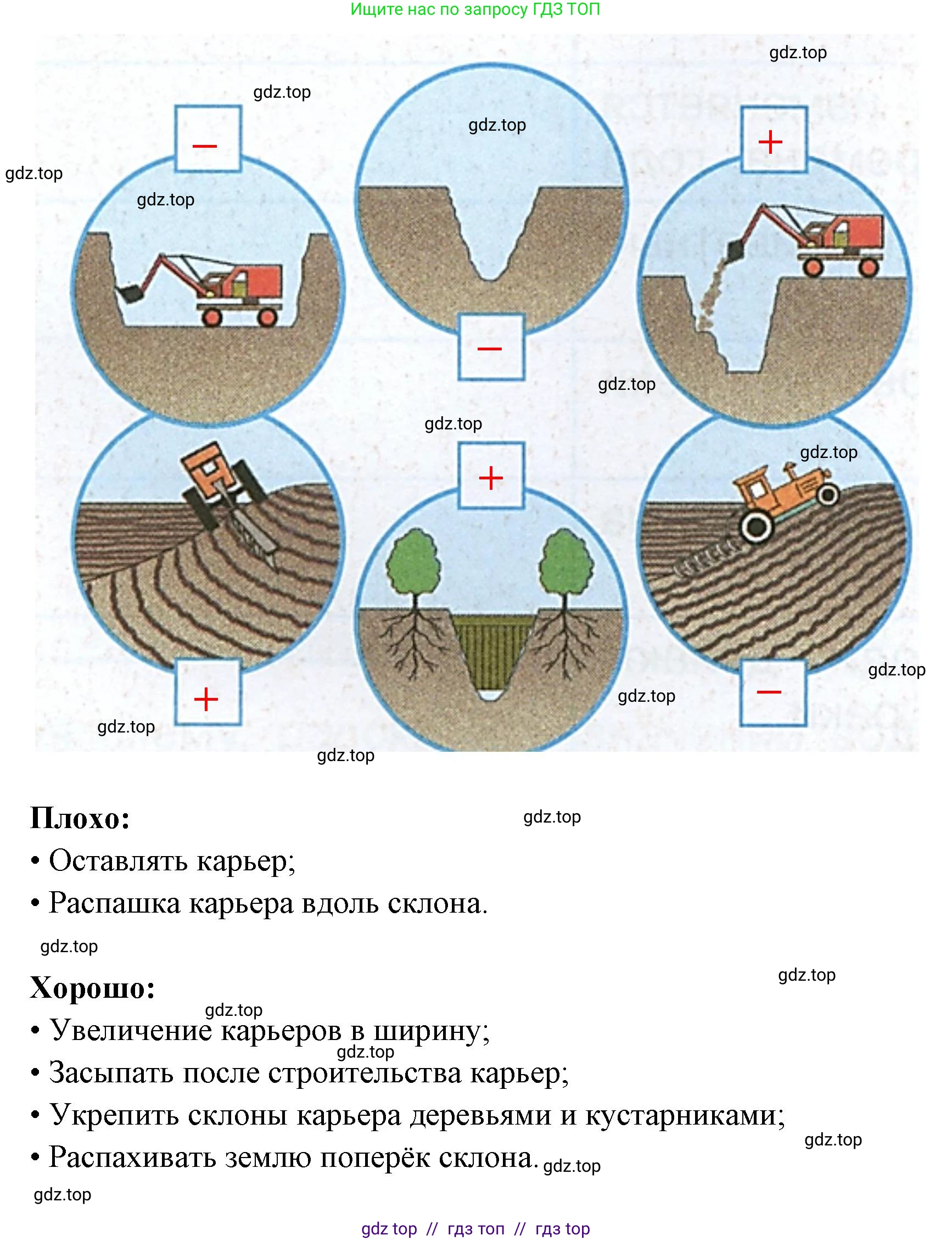 Окружающий мир, 4 класс рабочая тетрадь, авторы: Плешаков Андрей Анатольевич, Крючкова Елена Алексеевна, издательство Просвещение, Москва, 2023, белого цвета, Часть 1, страница 59, номер 3, Решение 2 (продолжение 2)