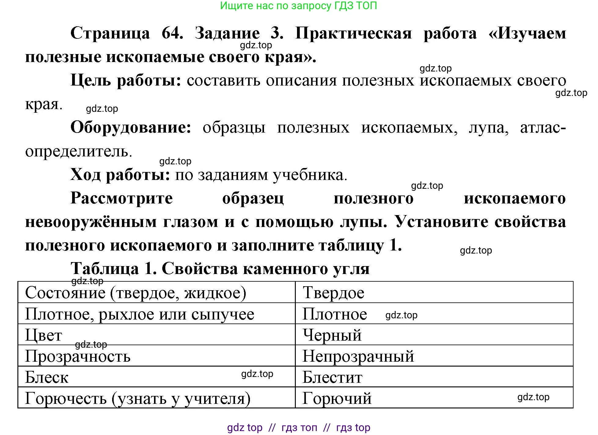 Окружающий мир, 4 класс рабочая тетрадь, авторы: Плешаков Андрей Анатольевич, Крючкова Елена Алексеевна, издательство Просвещение, Москва, 2023, белого цвета, Часть 1, страница 64, номер 3, Решение 2