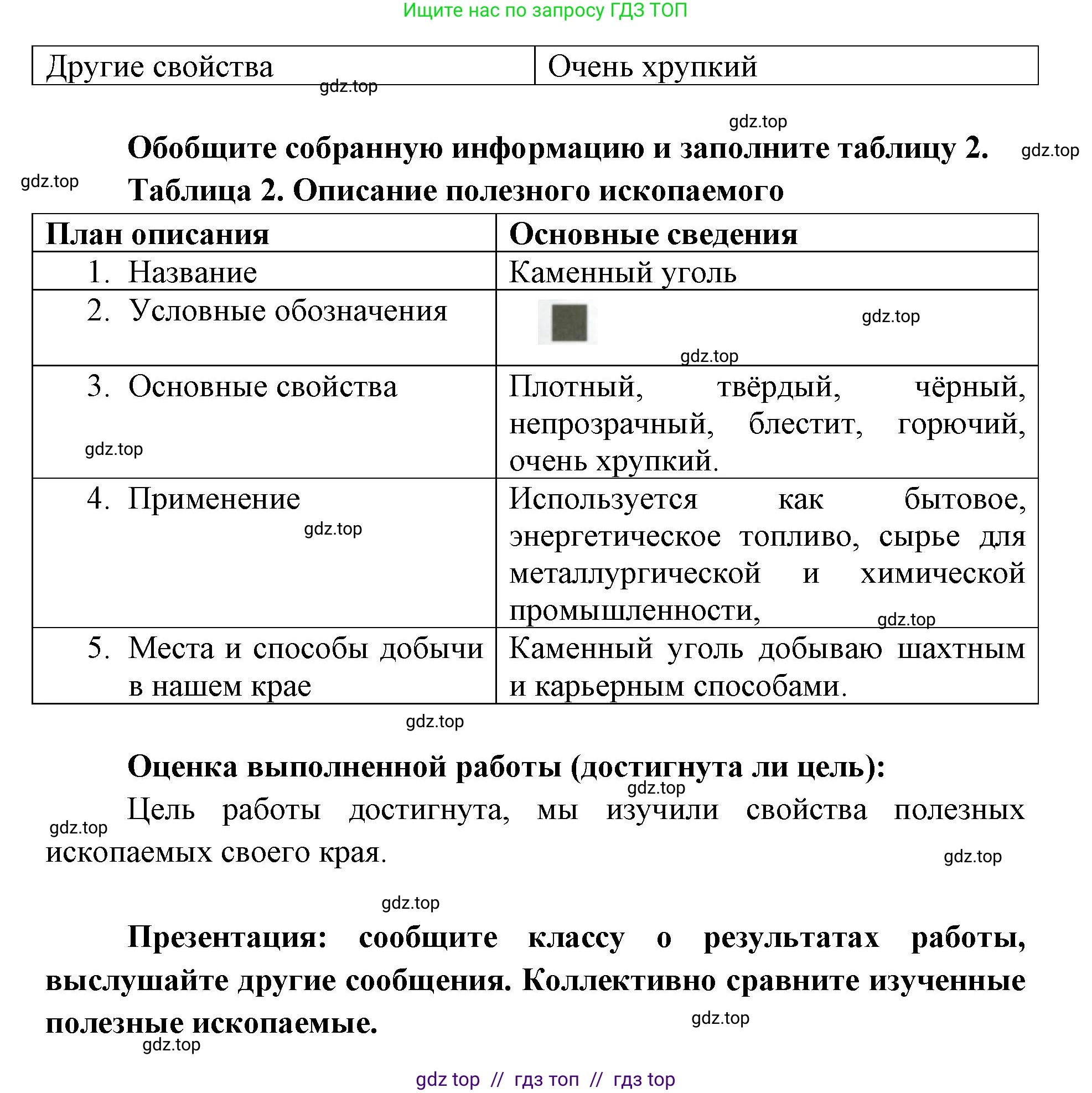 Окружающий мир, 4 класс рабочая тетрадь, авторы: Плешаков Андрей Анатольевич, Крючкова Елена Алексеевна, издательство Просвещение, Москва, 2023, белого цвета, Часть 1, страница 64, номер 3, Решение 2 (продолжение 2)