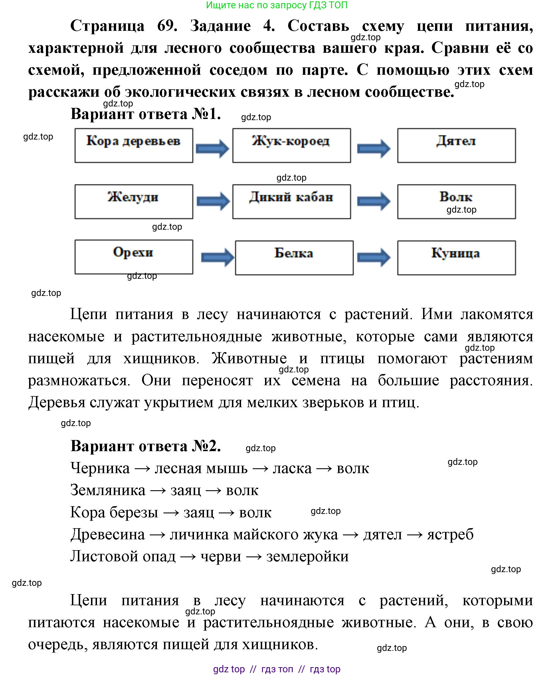 Окружающий мир, 4 класс рабочая тетрадь, авторы: Плешаков Андрей Анатольевич, Крючкова Елена Алексеевна, издательство Просвещение, Москва, 2023, белого цвета, Часть 1, страница 69, номер 4, Решение 2