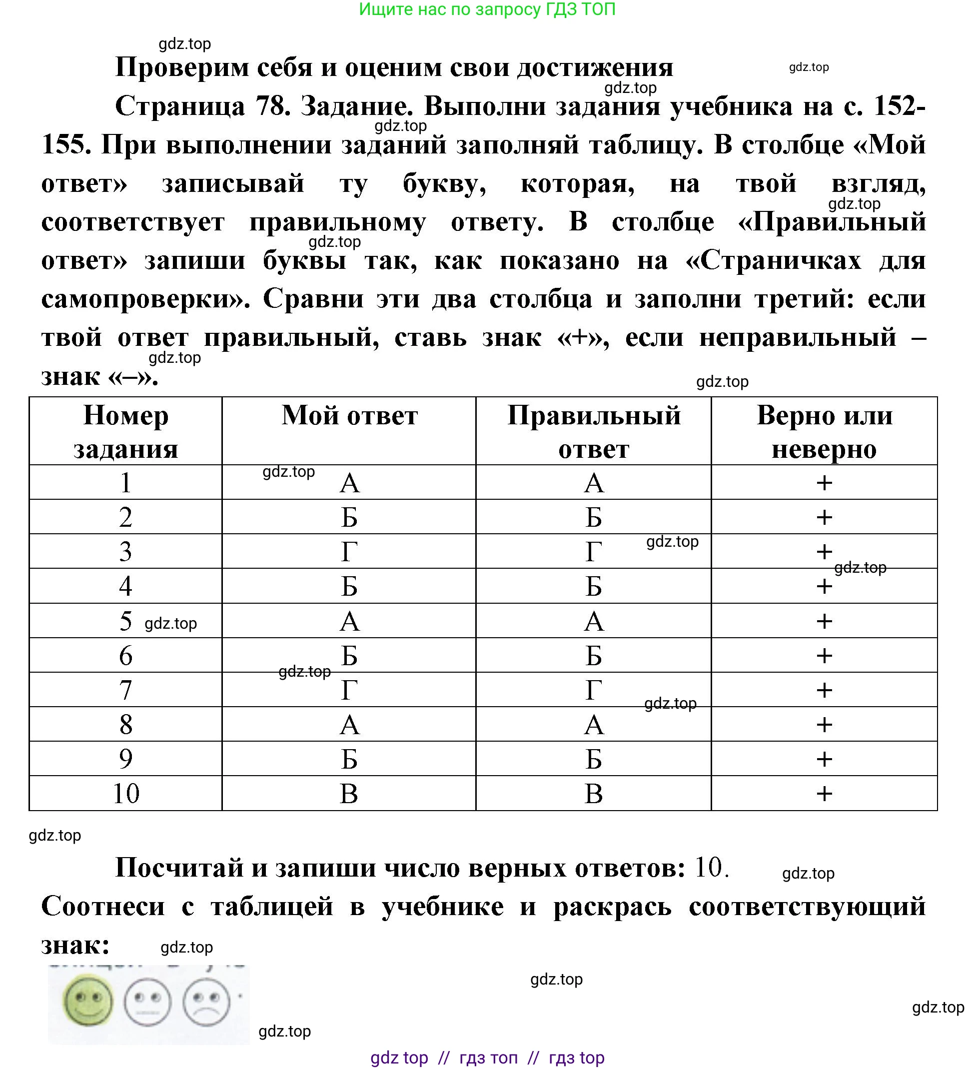Окружающий мир, 4 класс рабочая тетрадь, авторы: Плешаков Андрей Анатольевич, Крючкова Елена Алексеевна, издательство Просвещение, Москва, 2023, белого цвета, Часть 1, страница 78, Решение 2