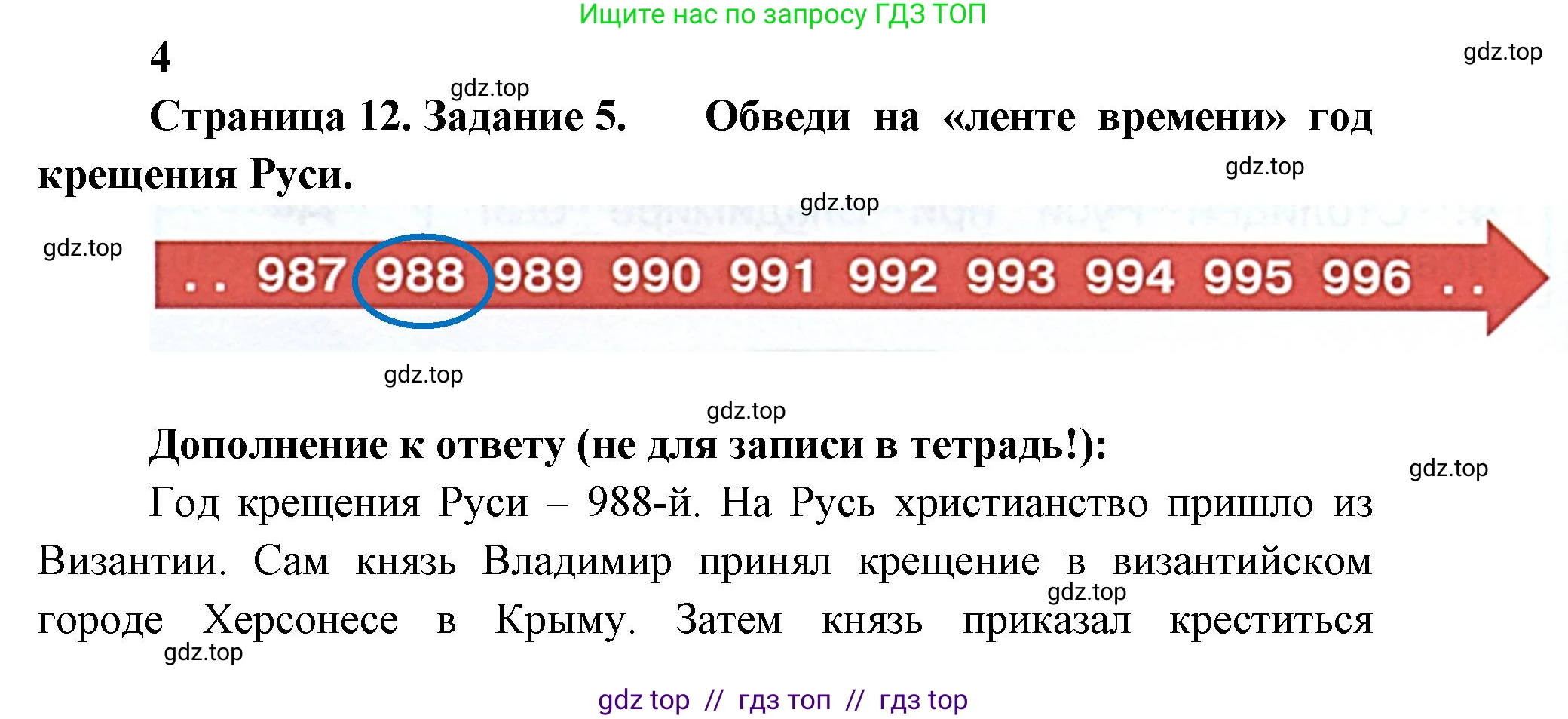 Окружающий мир, 4 класс рабочая тетрадь, авторы: Плешаков Андрей Анатольевич, Крючкова Елена Алексеевна, издательство Просвещение, Москва, 2023, белого цвета, Часть 2, страница 12, номер 5, Решение 2