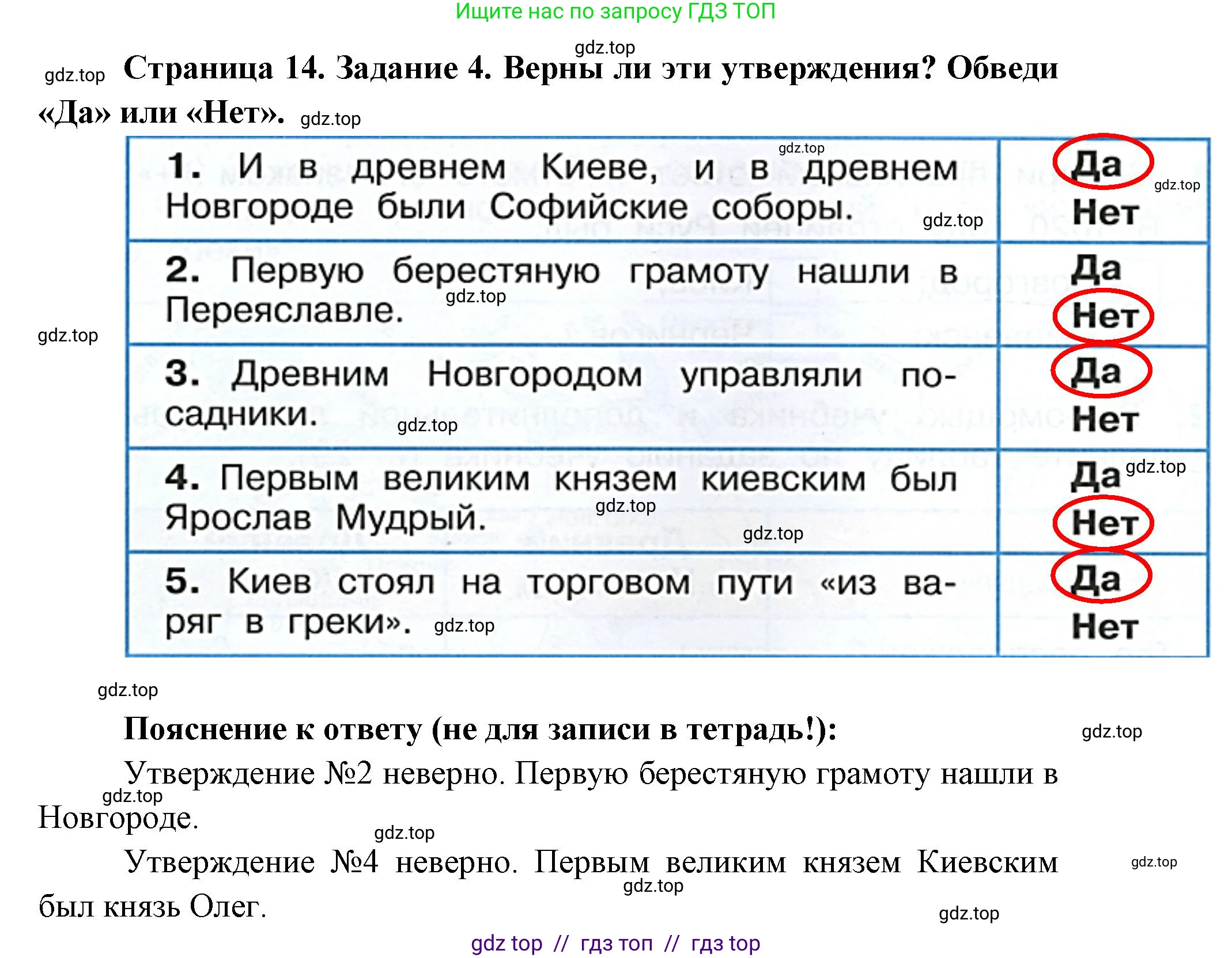 Окружающий мир, 4 класс рабочая тетрадь, авторы: Плешаков Андрей Анатольевич, Крючкова Елена Алексеевна, издательство Просвещение, Москва, 2023, белого цвета, Часть 2, страница 14, номер 4, Решение 2