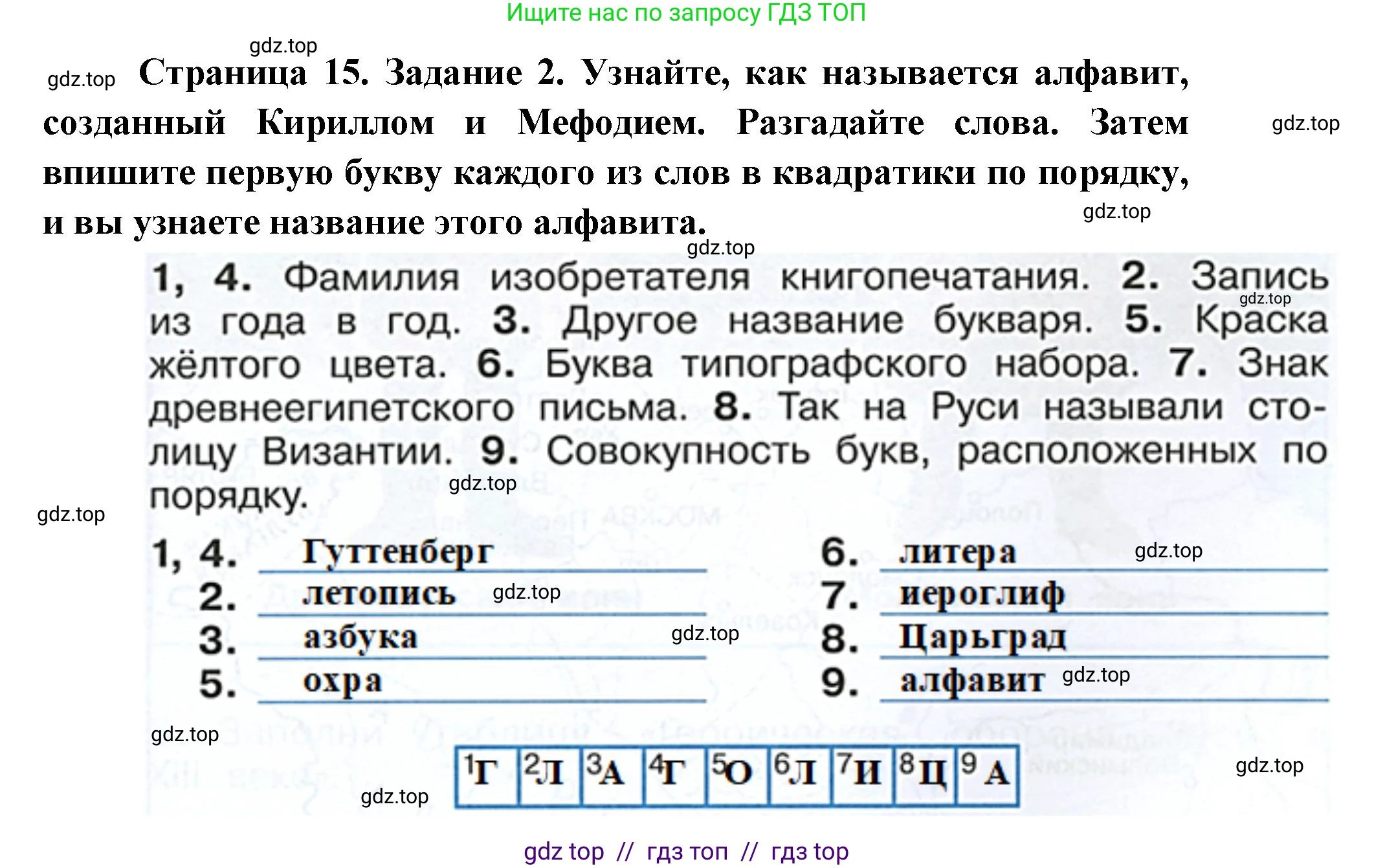 Окружающий мир, 4 класс рабочая тетрадь, авторы: Плешаков Андрей Анатольевич, Крючкова Елена Алексеевна, издательство Просвещение, Москва, 2023, белого цвета, Часть 2, страница 15, номер 2, Решение 2
