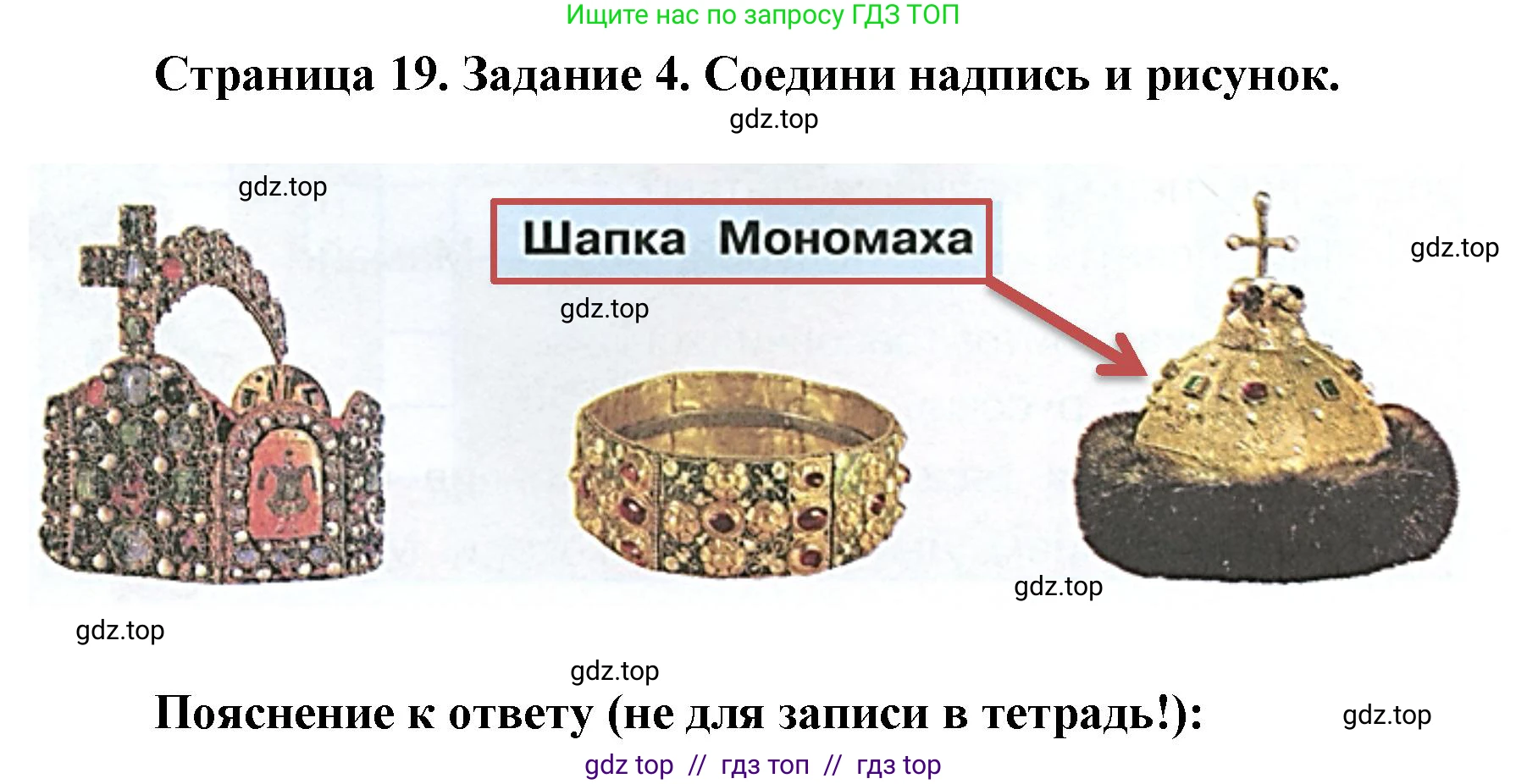 Окружающий мир, 4 класс рабочая тетрадь, авторы: Плешаков Андрей Анатольевич, Крючкова Елена Алексеевна, издательство Просвещение, Москва, 2023, белого цвета, Часть 2, страница 19, номер 4, Решение 2