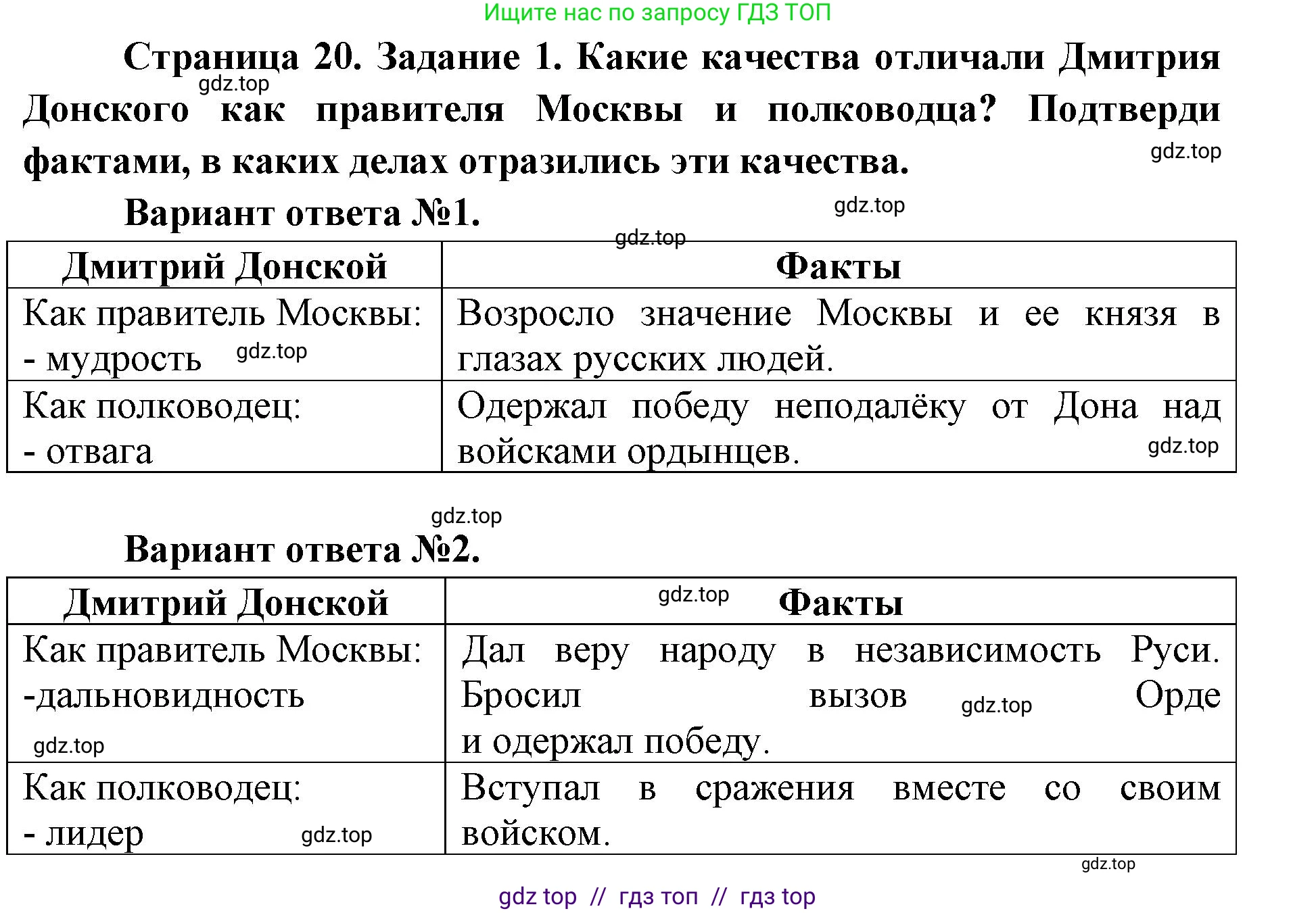 Окружающий мир, 4 класс рабочая тетрадь, авторы: Плешаков Андрей Анатольевич, Крючкова Елена Алексеевна, издательство Просвещение, Москва, 2023, белого цвета, Часть 2, страница 20, номер 1, Решение 2