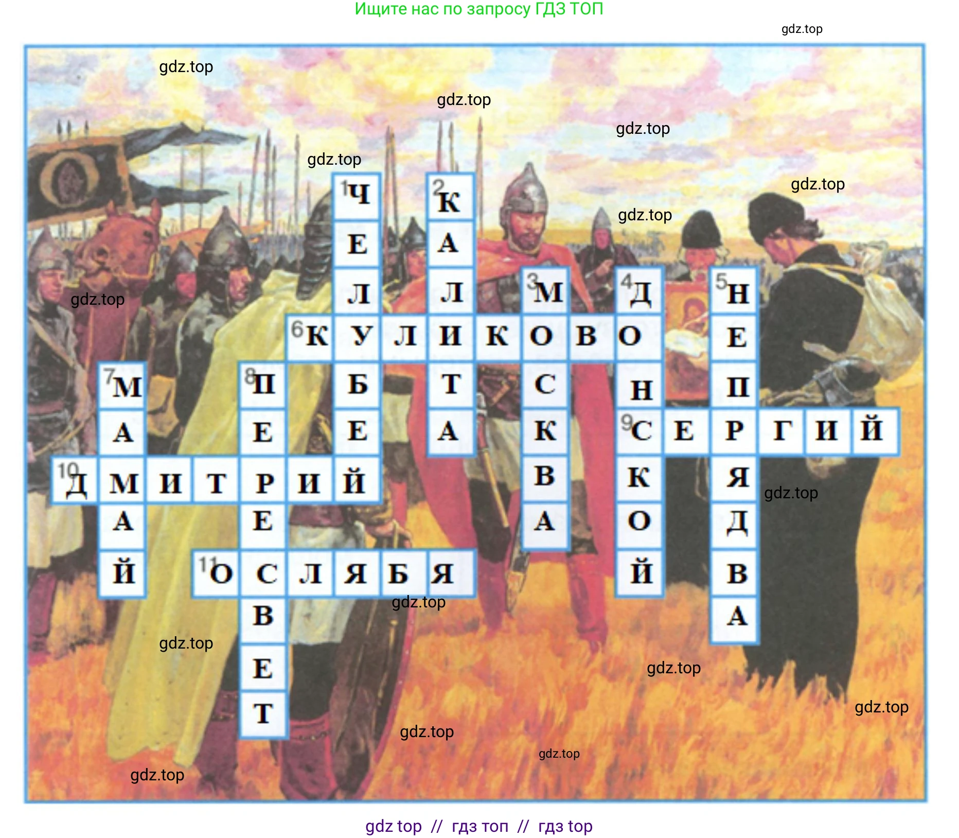 Окружающий мир, 4 класс рабочая тетрадь, авторы: Плешаков Андрей Анатольевич, Крючкова Елена Алексеевна, издательство Просвещение, Москва, 2023, белого цвета, Часть 2, страница 21, номер 3, Решение 2 (продолжение 2)