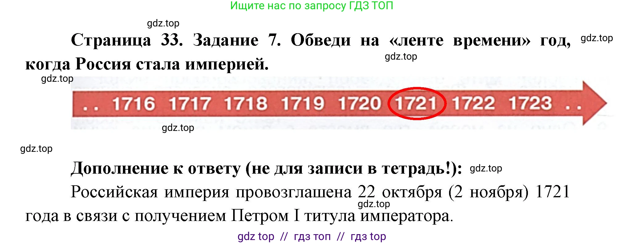 Окружающий мир, 4 класс рабочая тетрадь, авторы: Плешаков Андрей Анатольевич, Крючкова Елена Алексеевна, издательство Просвещение, Москва, 2023, белого цвета, Часть 2, страница 33, номер 7, Решение 2