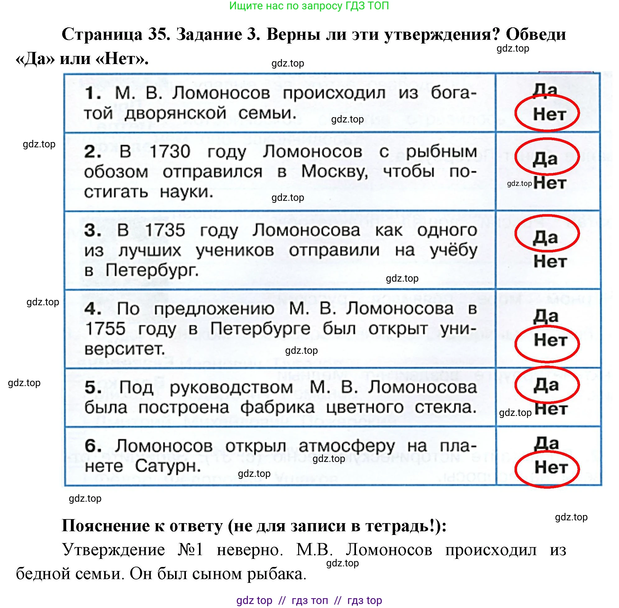 Окружающий мир, 4 класс рабочая тетрадь, авторы: Плешаков Андрей Анатольевич, Крючкова Елена Алексеевна, издательство Просвещение, Москва, 2023, белого цвета, Часть 2, страница 35, номер 3, Решение 2
