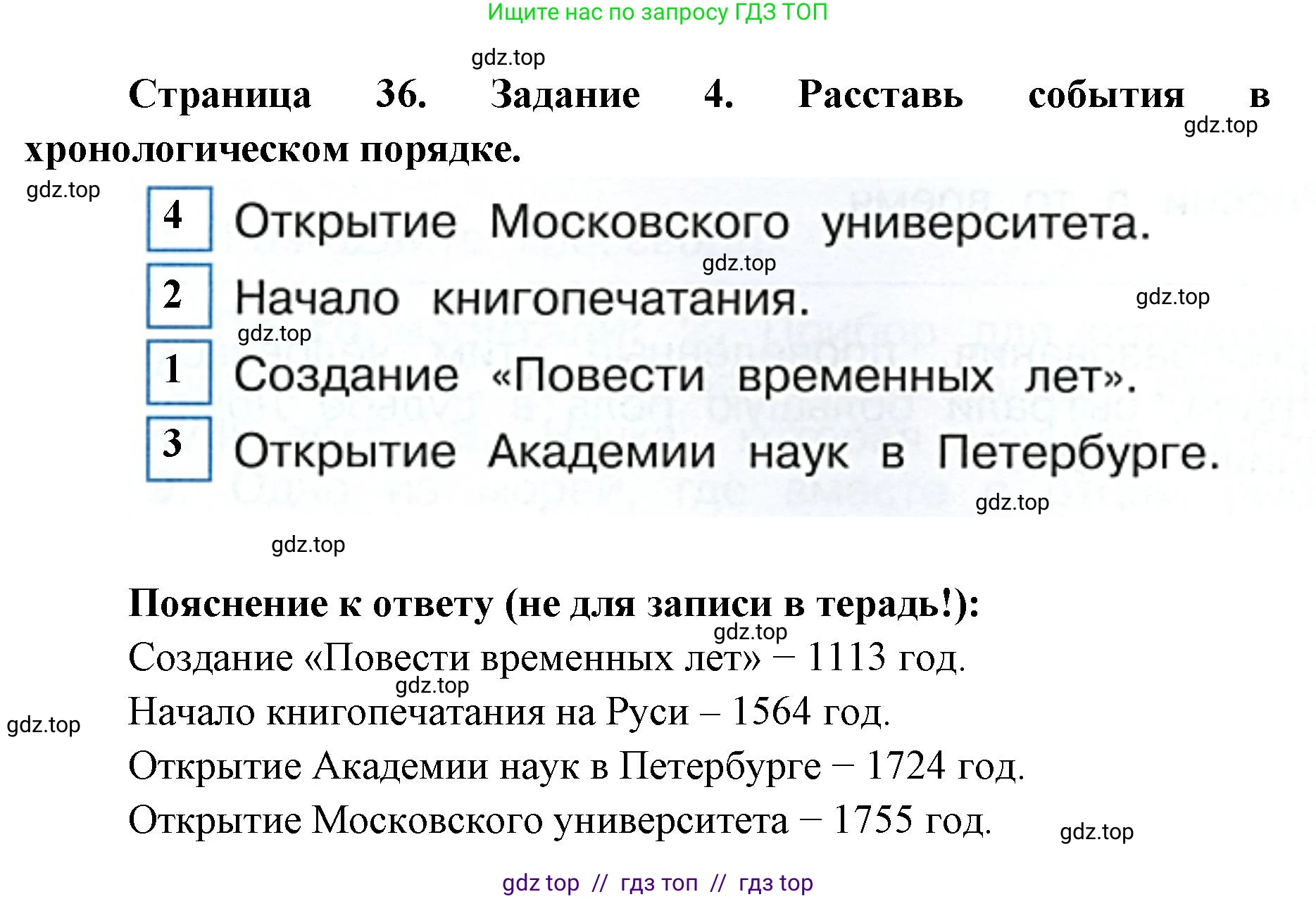 Окружающий мир, 4 класс рабочая тетрадь, авторы: Плешаков Андрей Анатольевич, Крючкова Елена Алексеевна, издательство Просвещение, Москва, 2023, белого цвета, Часть 2, страница 36, номер 4, Решение 2