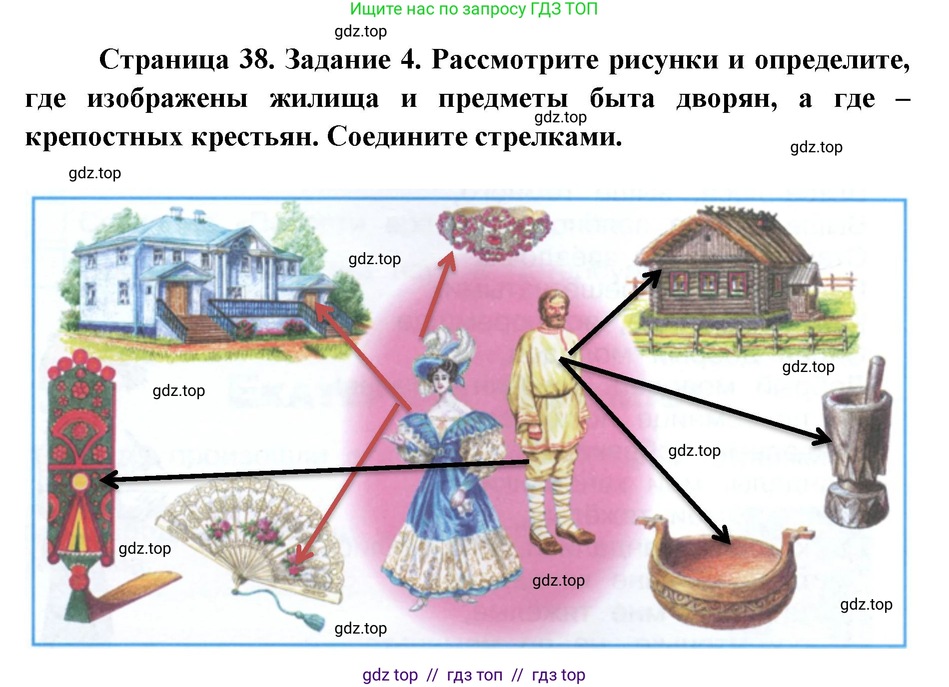 Окружающий мир, 4 класс рабочая тетрадь, авторы: Плешаков Андрей Анатольевич, Крючкова Елена Алексеевна, издательство Просвещение, Москва, 2023, белого цвета, Часть 2, страница 38, номер 4, Решение 2