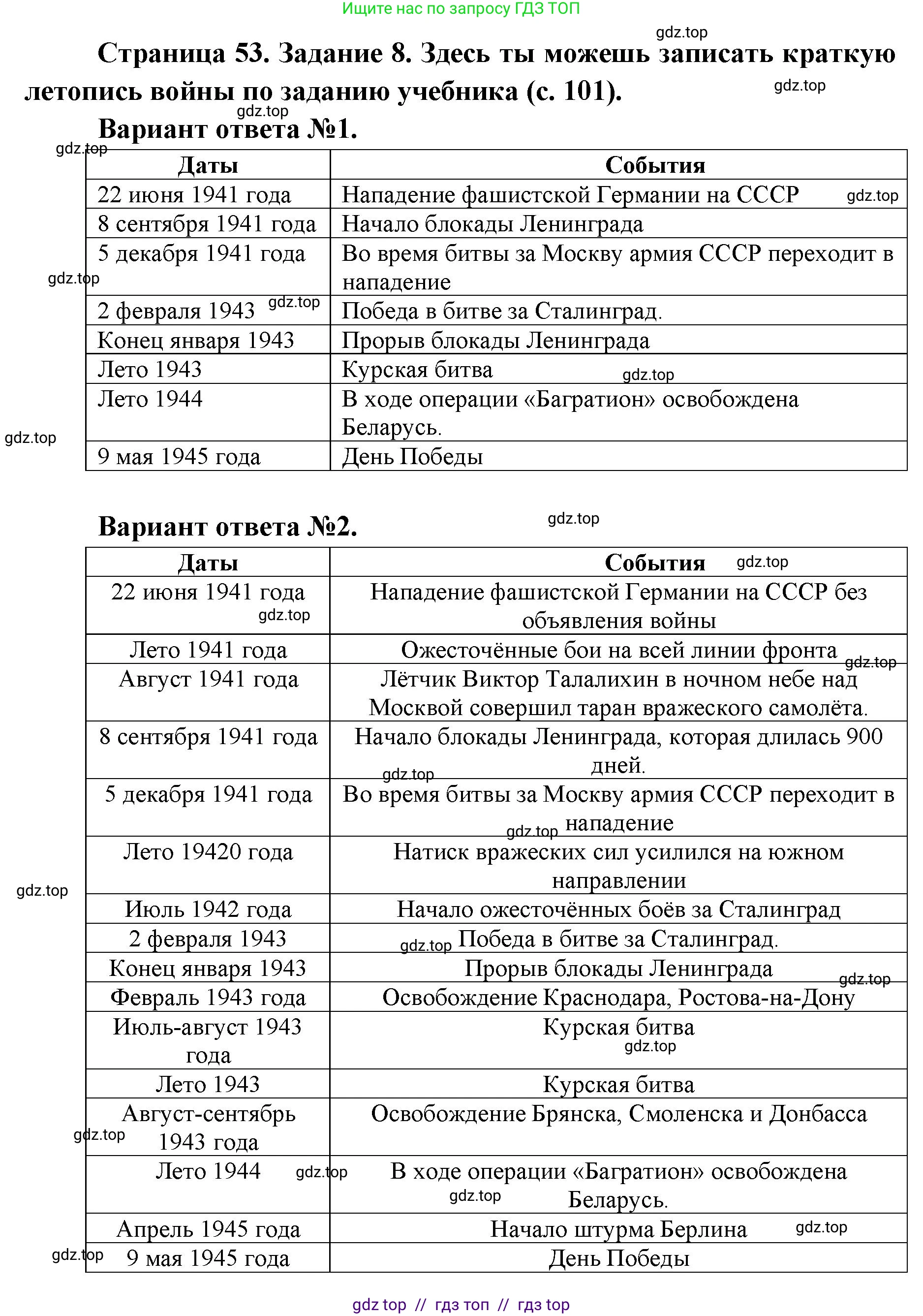 Окружающий мир, 4 класс рабочая тетрадь, авторы: Плешаков Андрей Анатольевич, Крючкова Елена Алексеевна, издательство Просвещение, Москва, 2023, белого цвета, Часть 2, страница 53, номер 8, Решение 2