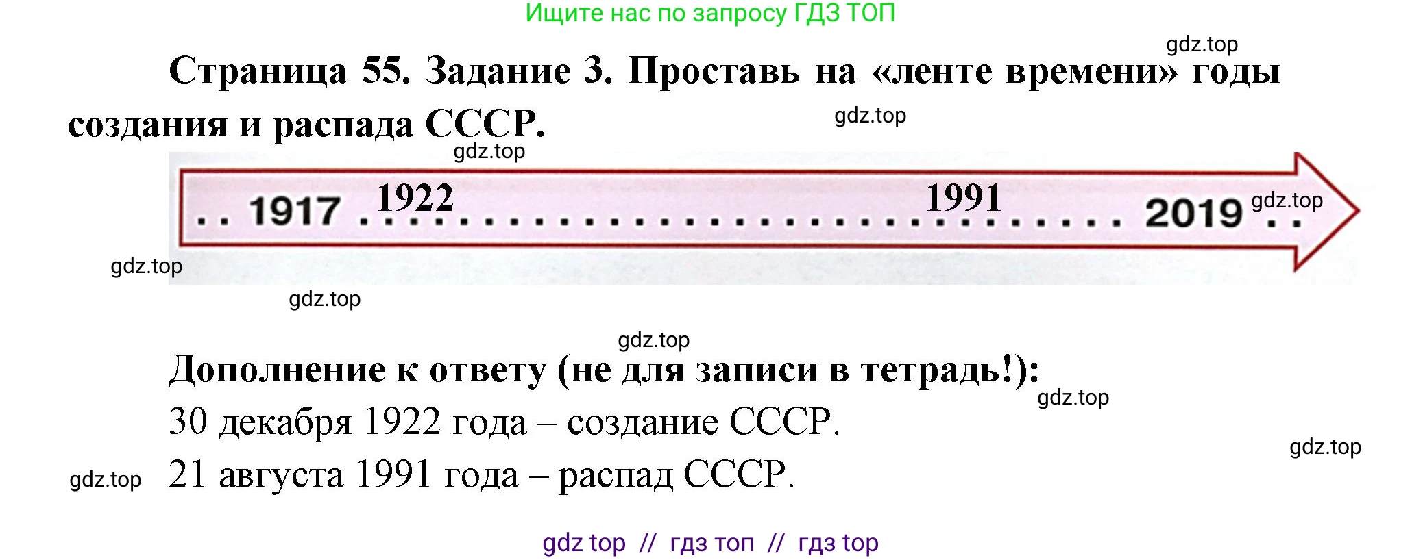 Окружающий мир, 4 класс рабочая тетрадь, авторы: Плешаков Андрей Анатольевич, Крючкова Елена Алексеевна, издательство Просвещение, Москва, 2023, белого цвета, Часть 2, страница 55, номер 3, Решение 2