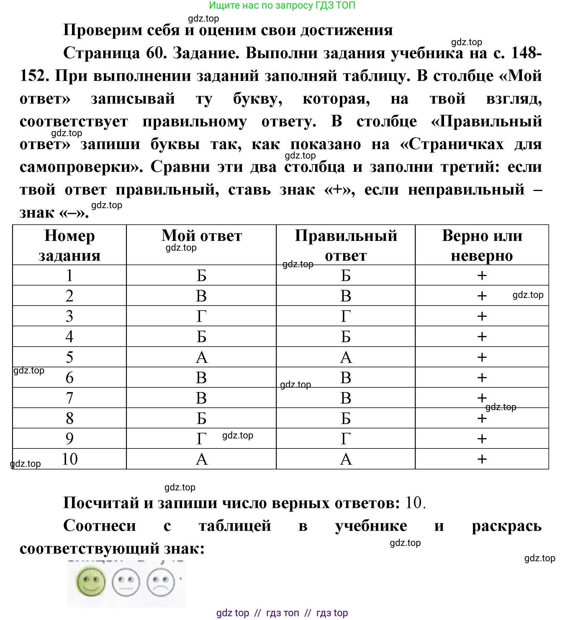 Окружающий мир, 4 класс рабочая тетрадь, авторы: Плешаков Андрей Анатольевич, Крючкова Елена Алексеевна, издательство Просвещение, Москва, 2023, белого цвета, Часть 2, страница 60, Решение 2