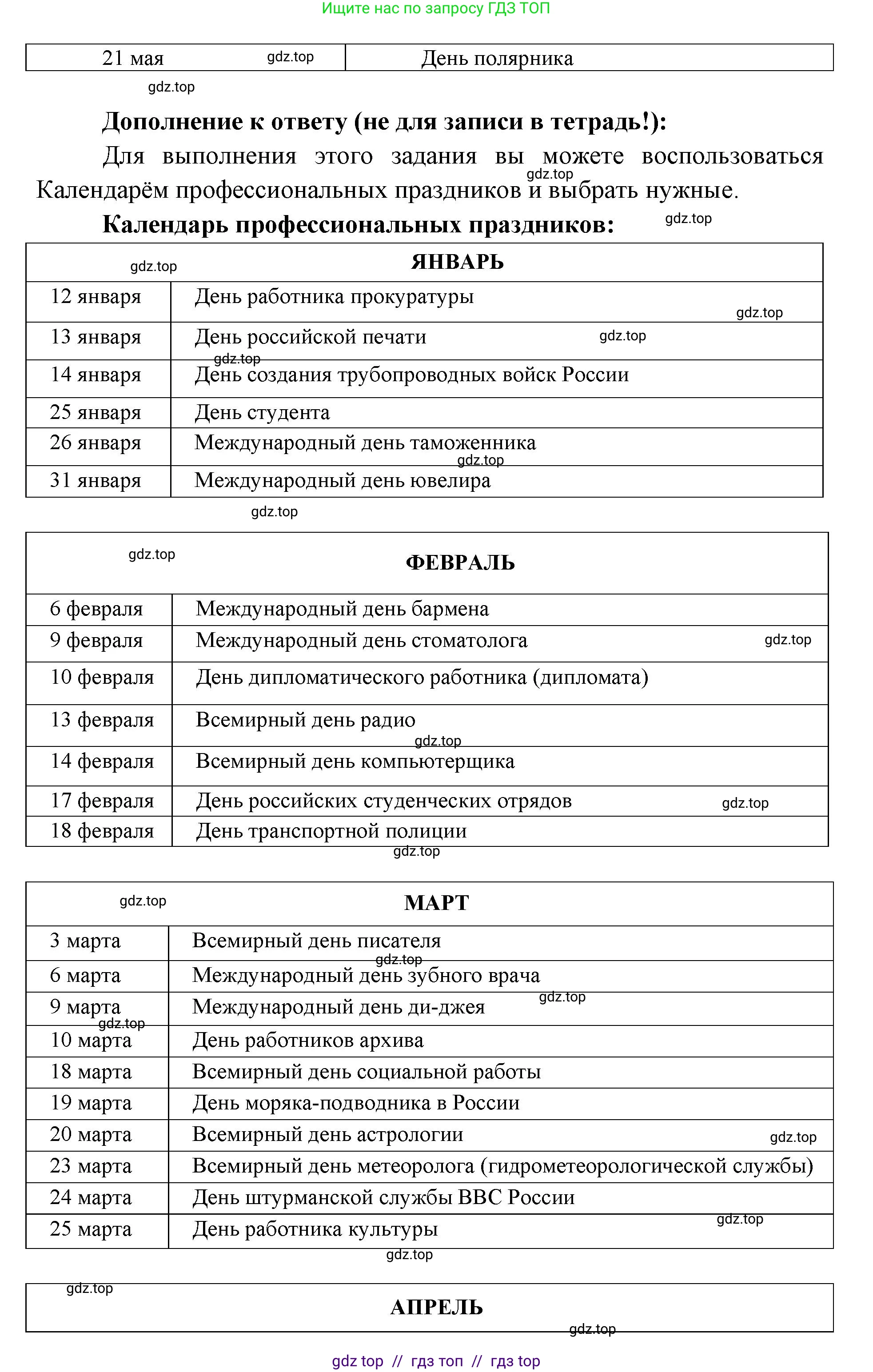 Окружающий мир, 4 класс рабочая тетрадь, авторы: Плешаков Андрей Анатольевич, Крючкова Елена Алексеевна, издательство Просвещение, Москва, 2023, белого цвета, Часть 2, страница 70, номер 2, Решение 2 (продолжение 2)