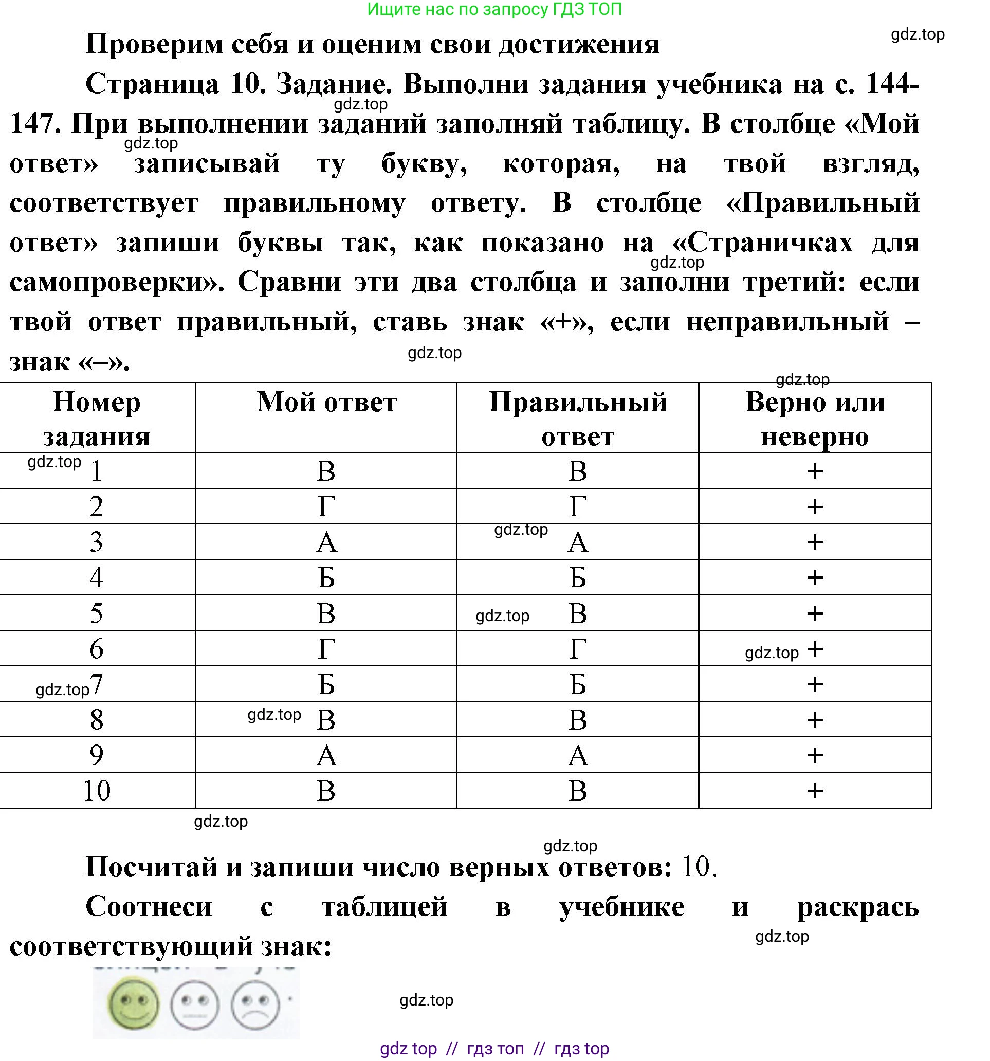 Окружающий мир, 4 класс рабочая тетрадь, авторы: Плешаков Андрей Анатольевич, Крючкова Елена Алексеевна, издательство Просвещение, Москва, 2023, белого цвета, Часть 2, страница 10, Решение 2
