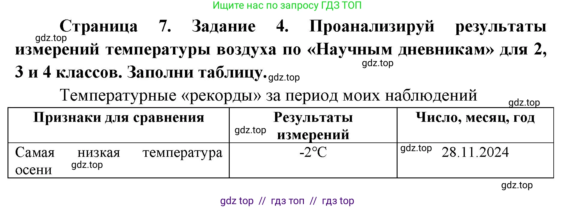 Окружающий мир, 4 класс рабочая тетрадь, авторы: Плешаков Андрей Анатольевич, Крючкова Елена Алексеевна, издательство Просвещение, Москва, 2023, белого цвета, страница 7, номер 4, Решение 2