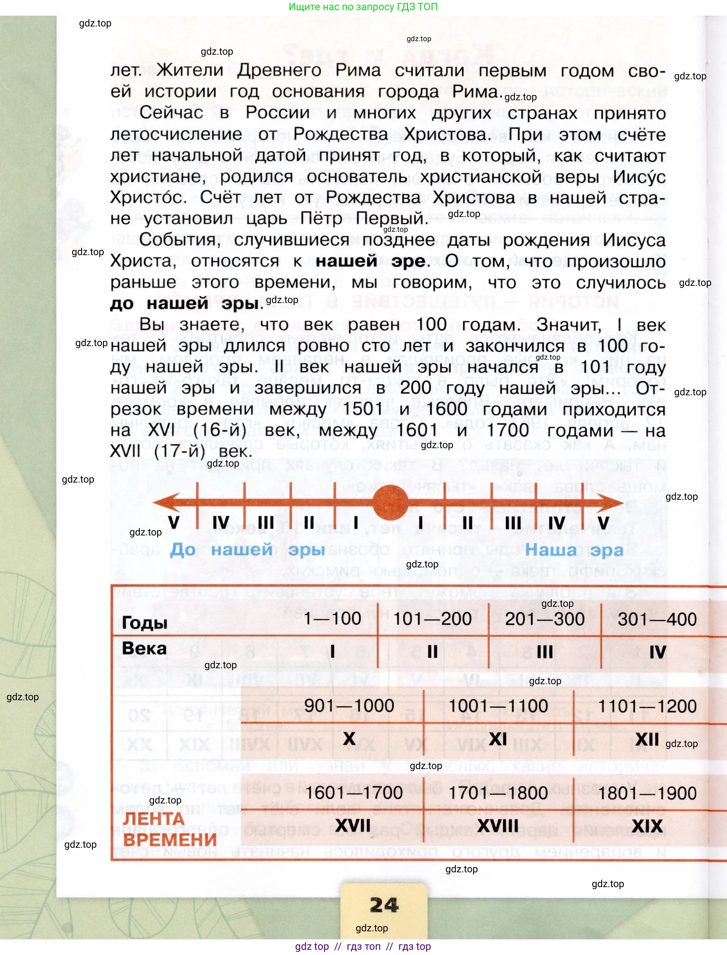 Окружающий мир, 4 класс Учебник, авторы: Плешаков Андрей Анатольевич, Крючкова Елена Алексеевна, издательство Просвещение, Москва, 2023, белого цвета, страница 24