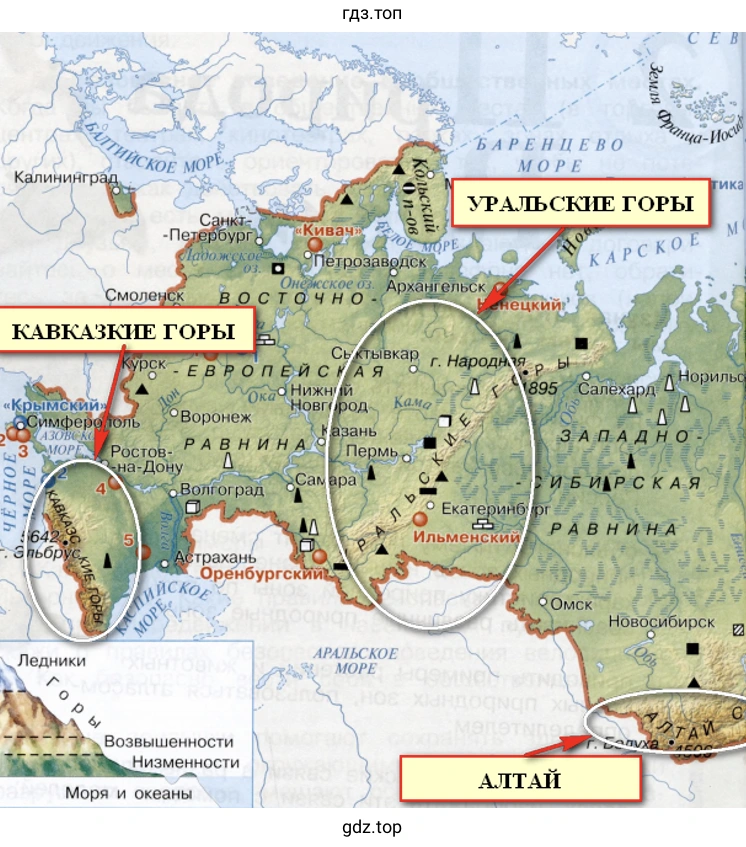 Уральские горы, Кавказские горы, Алтай