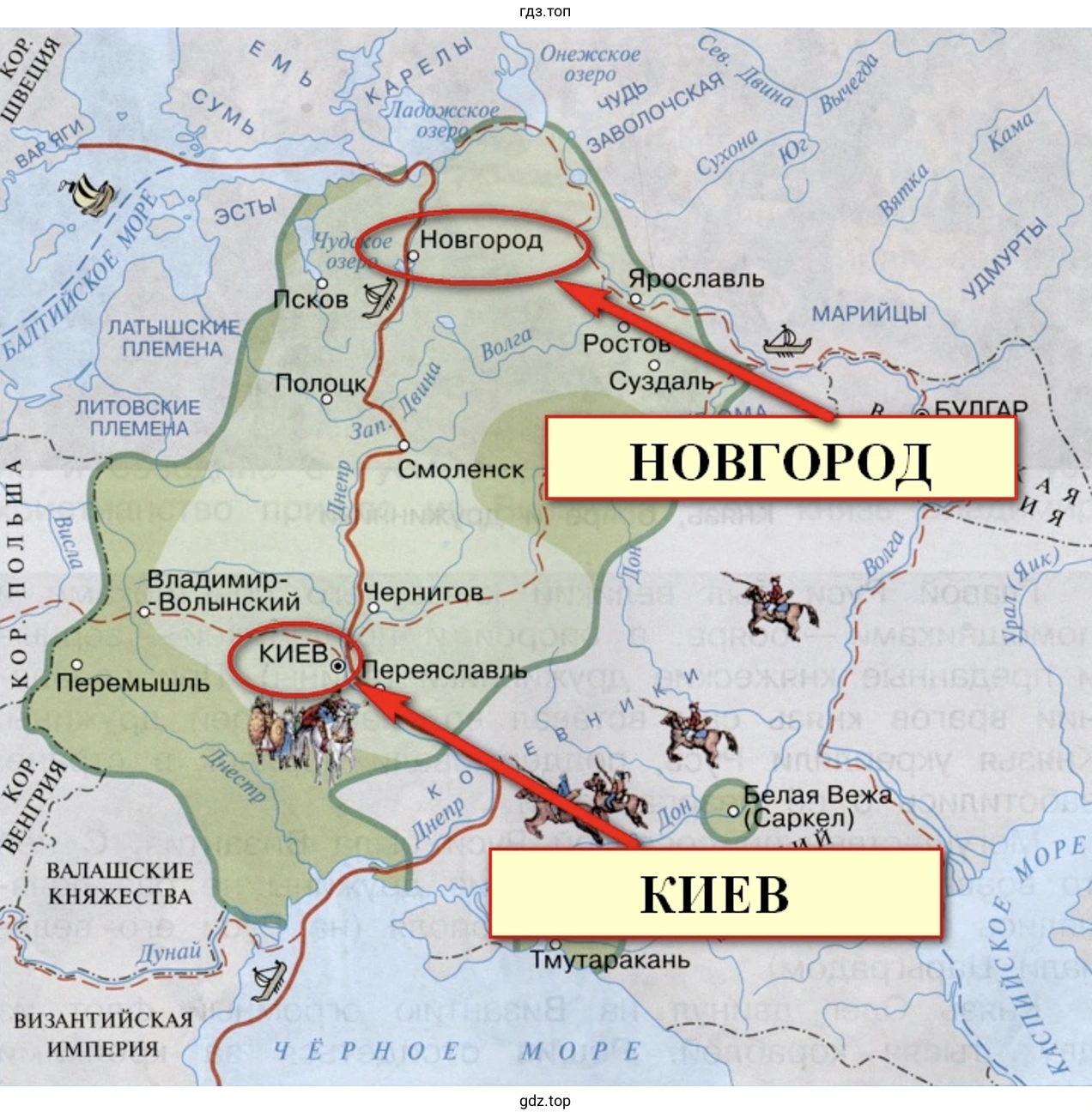 Новгород и Киев