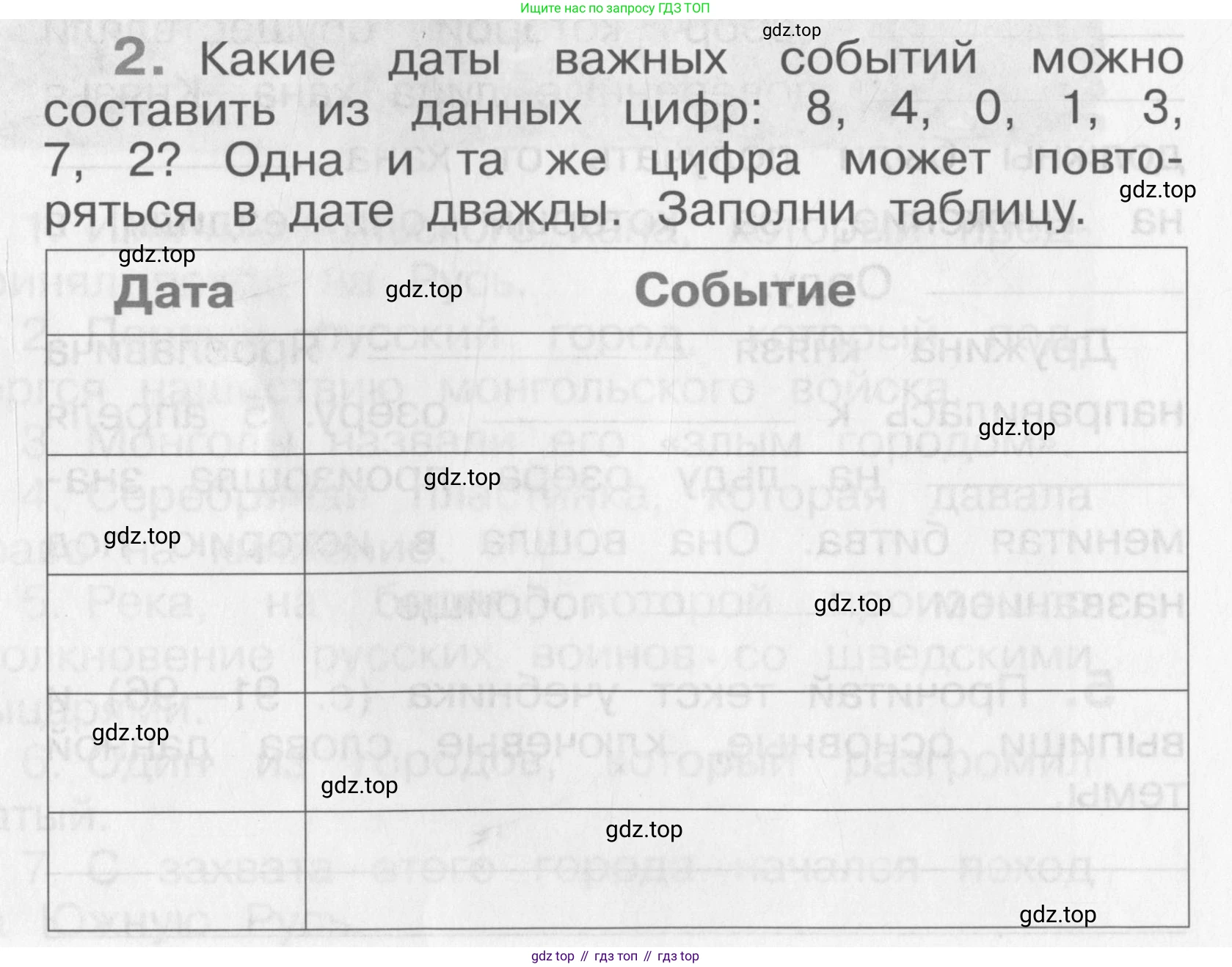 Окружающий мир, 4 класс рабочая тетрадь, авторы: Саплина Елена Витальевна, Саплин А И, Сивоглазов Владислав Иванович, издательство Дрофа, Москва, 2018, жёлтого цвета, Часть 1, страница 48, номер 2, Условие