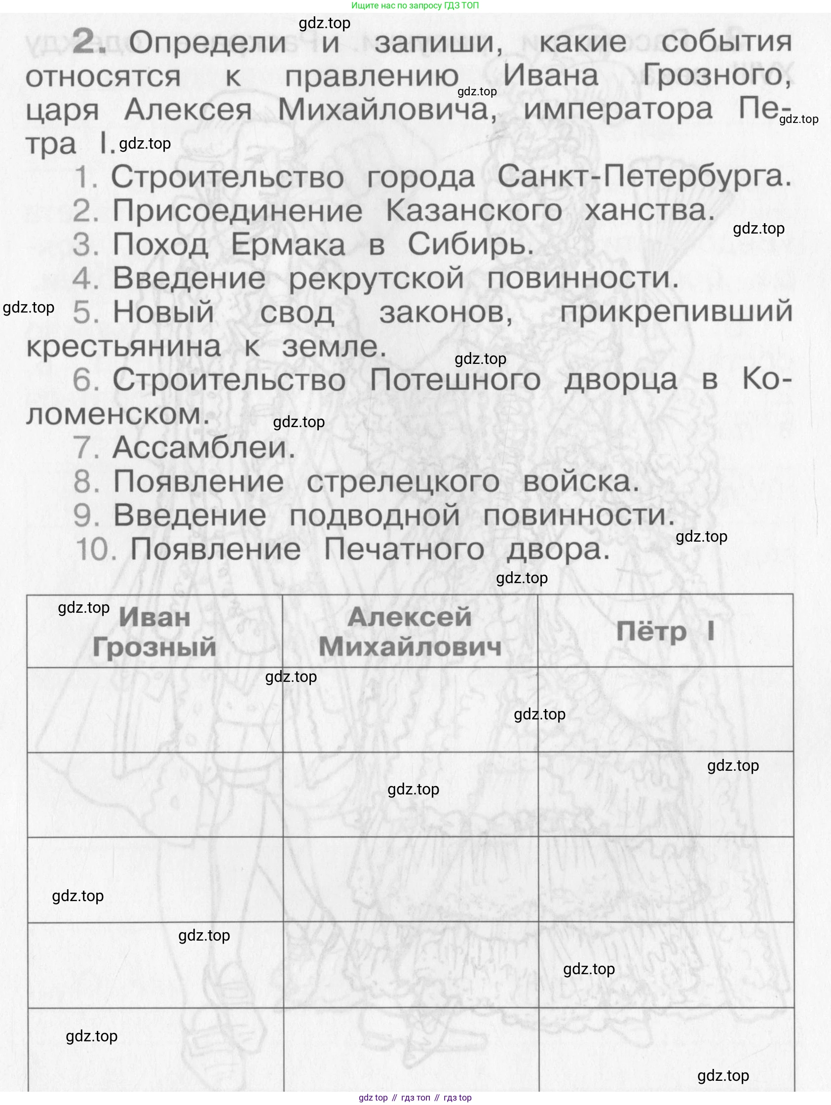 Окружающий мир, 4 класс рабочая тетрадь, авторы: Саплина Елена Витальевна, Саплин А И, Сивоглазов Владислав Иванович, издательство Дрофа, Москва, 2018, жёлтого цвета, Часть 2, страница 7, номер 2, Условие