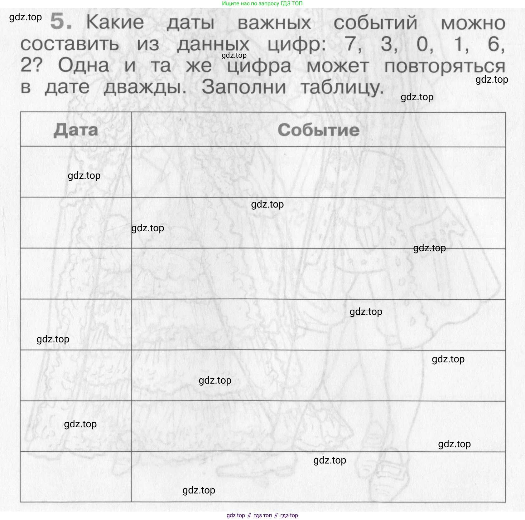 Окружающий мир, 4 класс рабочая тетрадь, авторы: Саплина Елена Витальевна, Саплин А И, Сивоглазов Владислав Иванович, издательство Дрофа, Москва, 2018, жёлтого цвета, Часть 2, страница 10, номер 5, Условие
