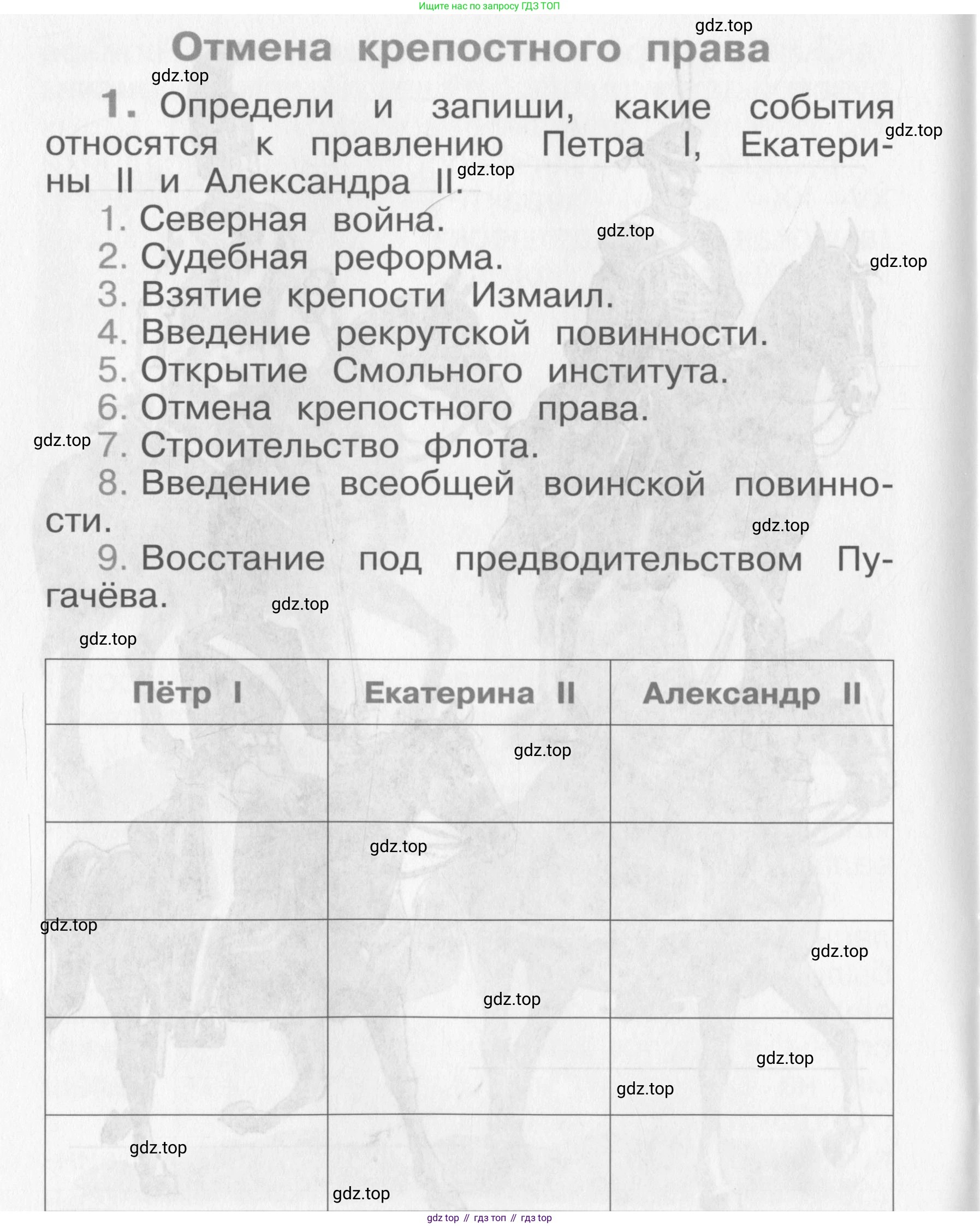 Окружающий мир, 4 класс рабочая тетрадь, авторы: Саплина Елена Витальевна, Саплин А И, Сивоглазов Владислав Иванович, издательство Дрофа, Москва, 2018, жёлтого цвета, Часть 2, страница 22, номер 1, Условие