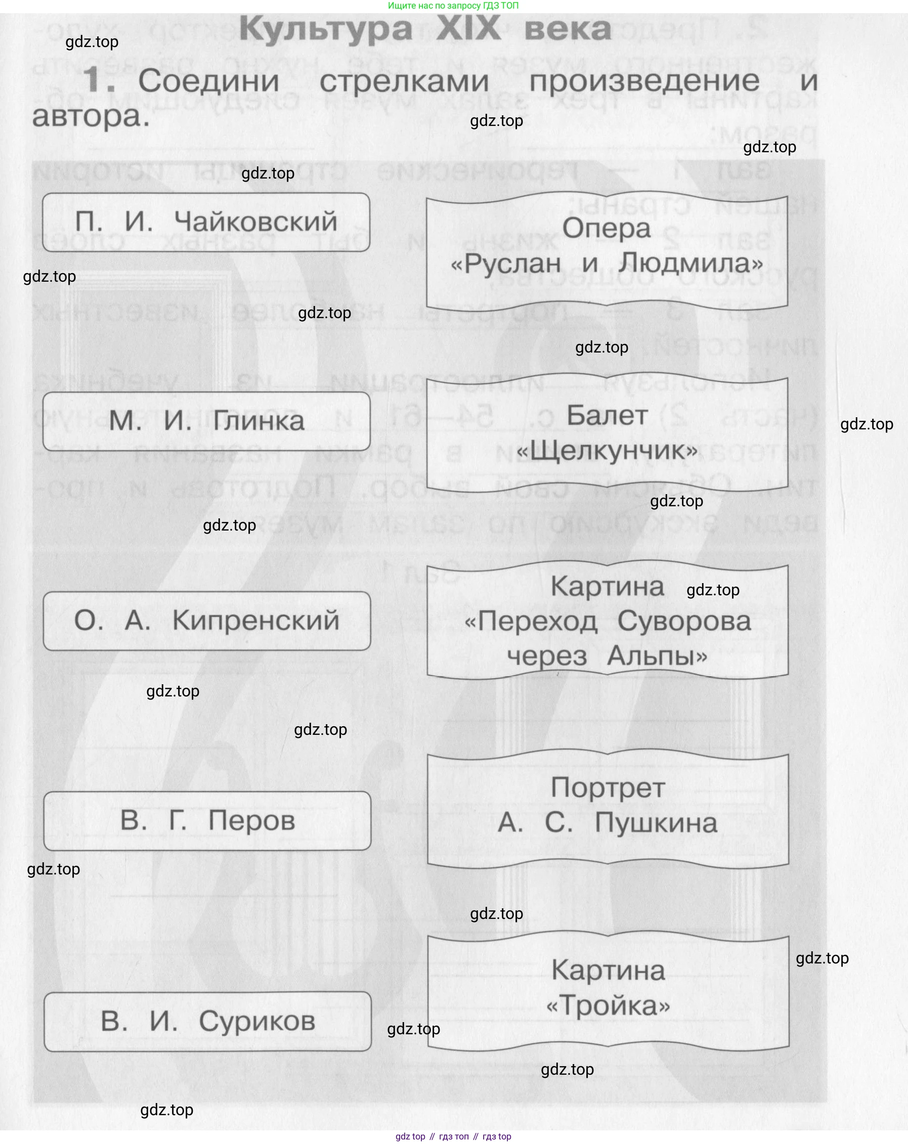 Окружающий мир, 4 класс рабочая тетрадь, авторы: Саплина Елена Витальевна, Саплин А И, Сивоглазов Владислав Иванович, издательство Дрофа, Москва, 2018, жёлтого цвета, Часть 2, страница 29, номер 1, Условие