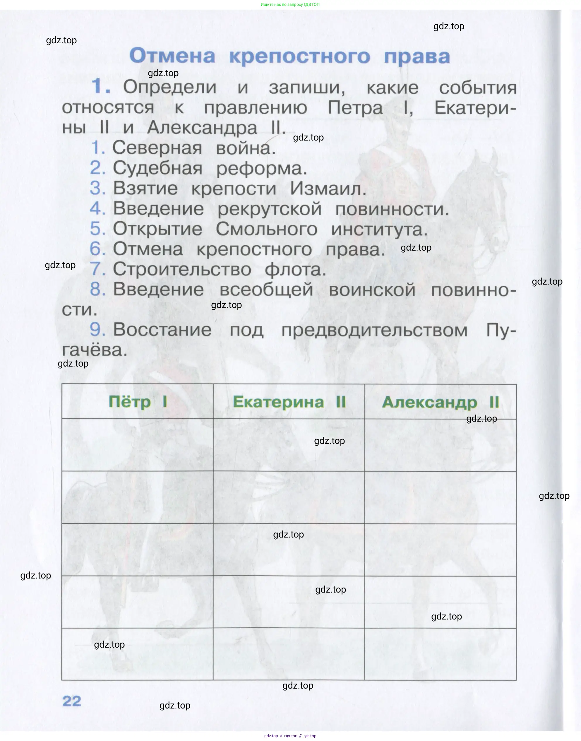 Окружающий мир, 4 класс рабочая тетрадь, авторы: Саплина Елена Витальевна, Саплин А И, Сивоглазов Владислав Иванович, издательство Дрофа, Москва, 2018, жёлтого цвета, Часть 1, страница 22