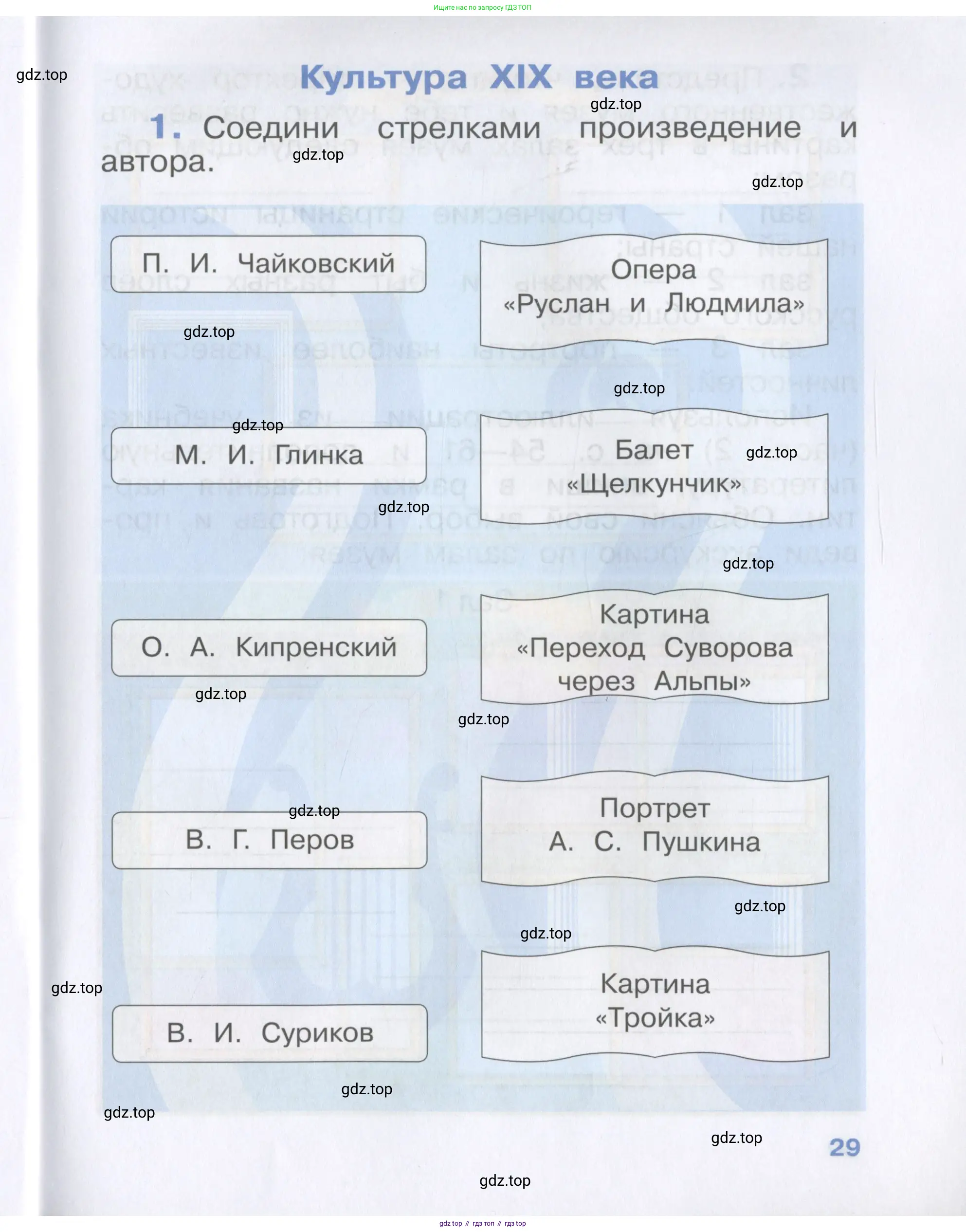 Окружающий мир, 4 класс рабочая тетрадь, авторы: Саплина Елена Витальевна, Саплин А И, Сивоглазов Владислав Иванович, издательство Дрофа, Москва, 2018, жёлтого цвета, Часть 1, страница 29