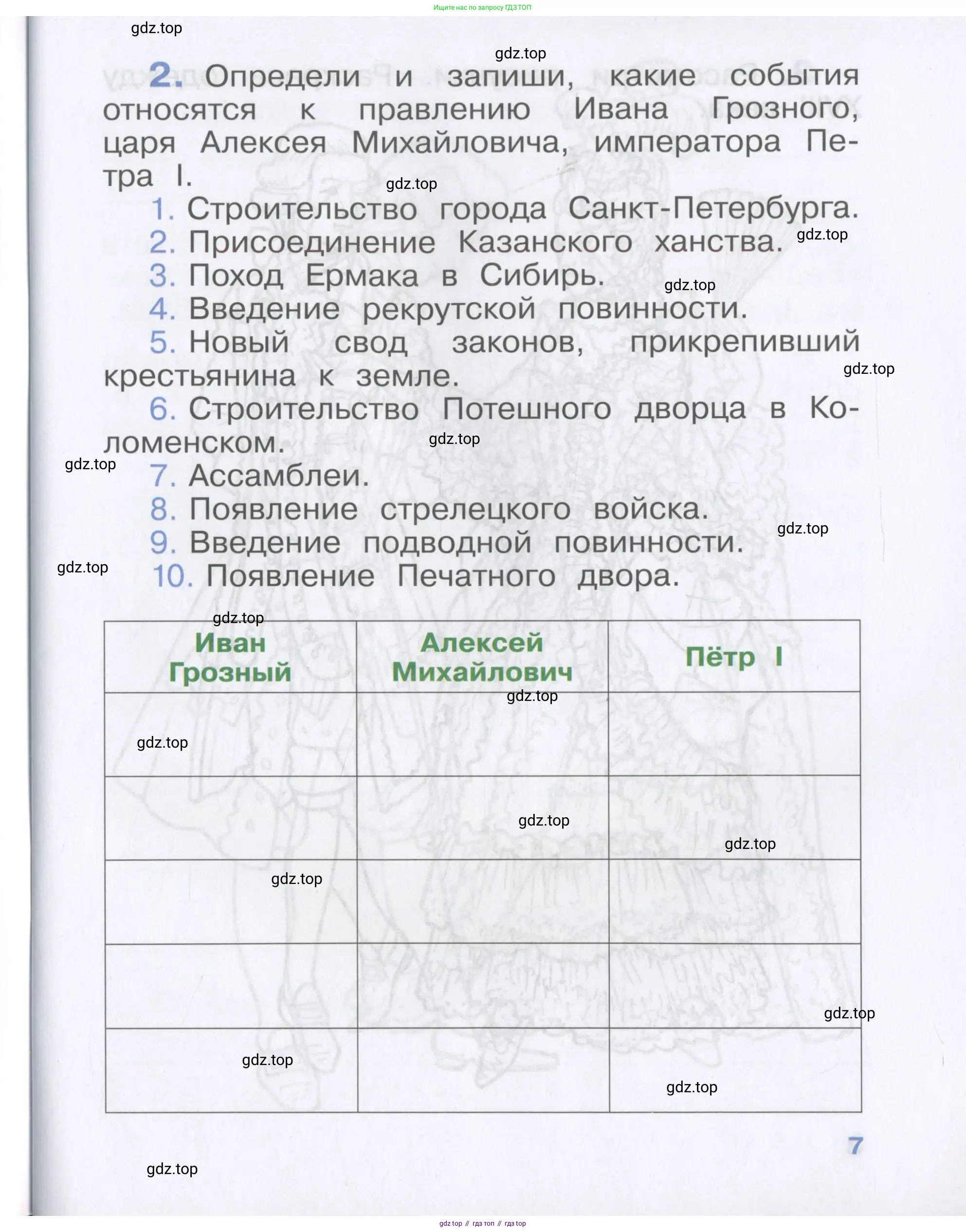 Окружающий мир, 4 класс рабочая тетрадь, авторы: Саплина Елена Витальевна, Саплин А И, Сивоглазов Владислав Иванович, издательство Дрофа, Москва, 2018, жёлтого цвета, Часть 1, страница 7