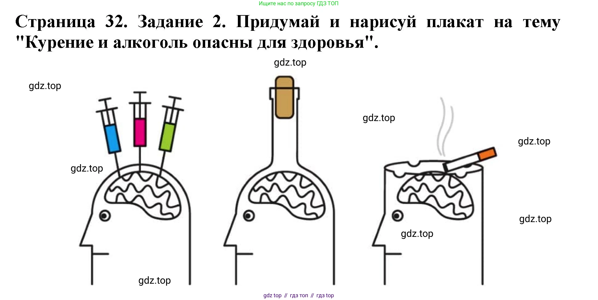 Окружающий мир, 4 класс рабочая тетрадь, авторы: Саплина Елена Витальевна, Саплин А И, Сивоглазов Владислав Иванович, издательство Дрофа, Москва, 2018, жёлтого цвета, Часть 1, страница 32, номер 2, Решение