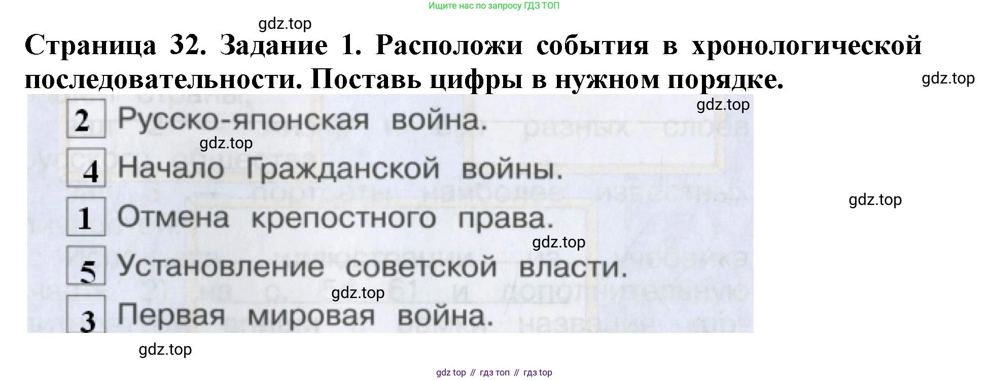 Окружающий мир, 4 класс рабочая тетрадь, авторы: Саплина Елена Витальевна, Саплин А И, Сивоглазов Владислав Иванович, издательство Дрофа, Москва, 2018, жёлтого цвета, Часть 2, страница 32, номер 1, Решение