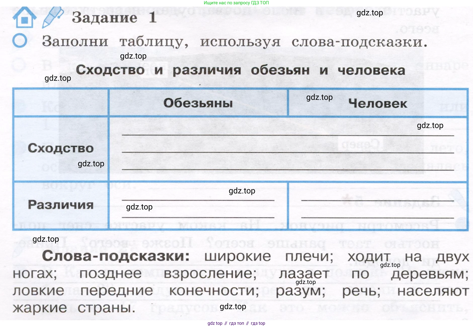 Окружающий мир, 4 класс рабочая тетрадь, авторы: Вахрушев Александр Александрович, Зорин Н В, Ловягин С Н, Кремлева И И, Бурский О В, издательство Просвещение, Москва, 2022, зелёного цвета, Часть 1, страница 10, номер 1, Условие