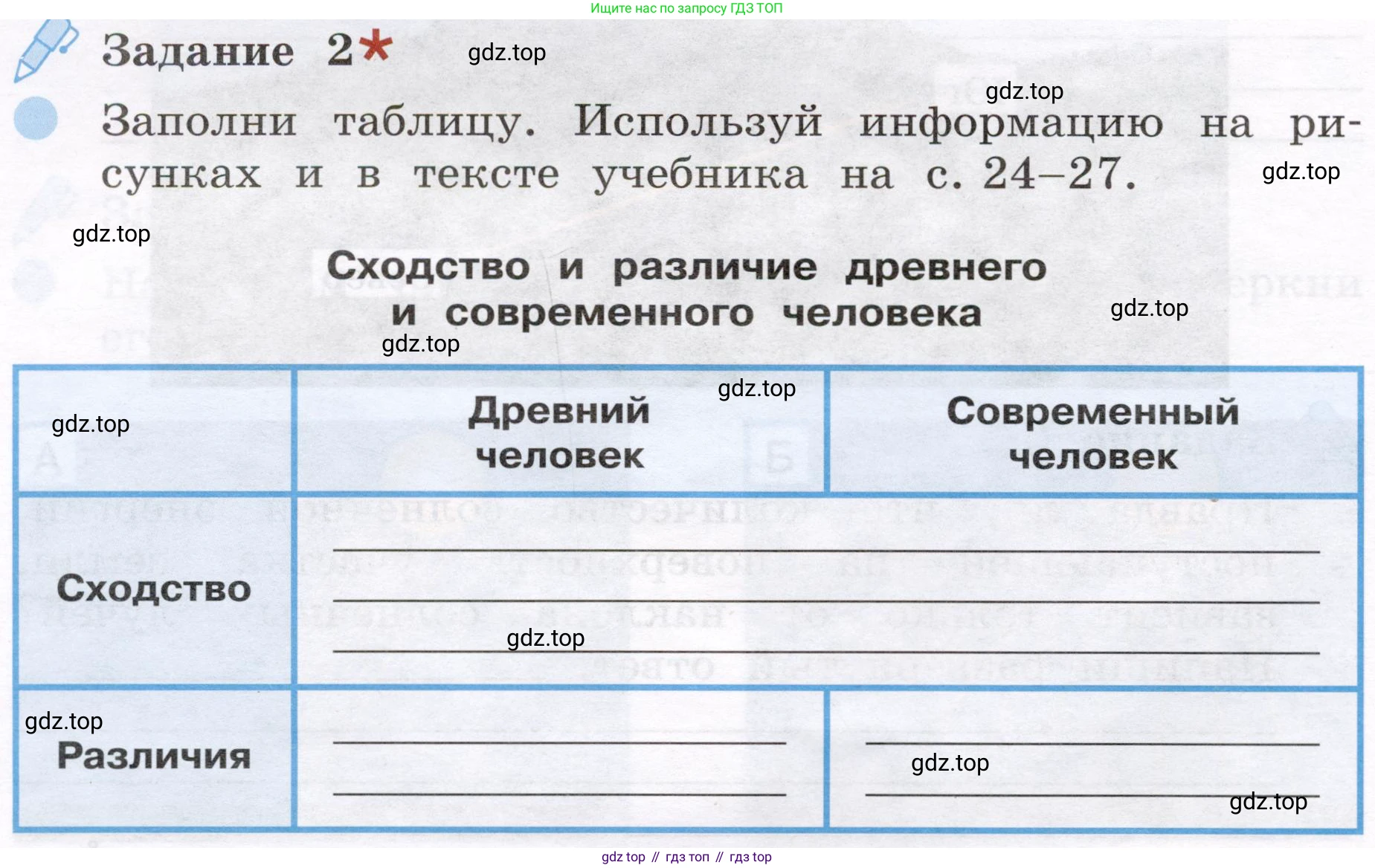 Окружающий мир, 4 класс рабочая тетрадь, авторы: Вахрушев Александр Александрович, Зорин Н В, Ловягин С Н, Кремлева И И, Бурский О В, издательство Просвещение, Москва, 2022, зелёного цвета, Часть 1, страница 10, номер 2, Условие