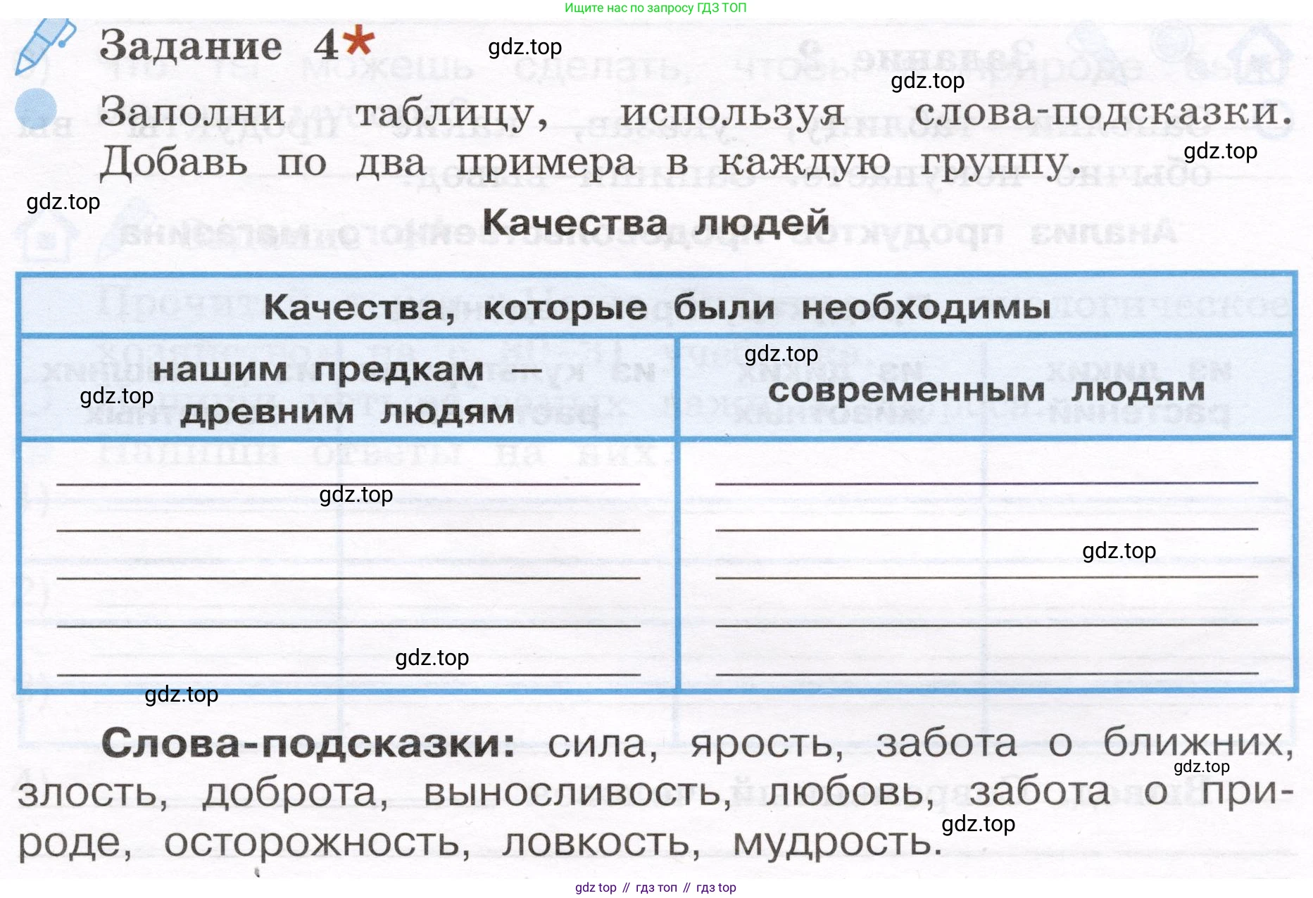 Окружающий мир, 4 класс рабочая тетрадь, авторы: Вахрушев Александр Александрович, Зорин Н В, Ловягин С Н, Кремлева И И, Бурский О В, издательство Просвещение, Москва, 2022, зелёного цвета, Часть 1, страница 11, номер 4, Условие