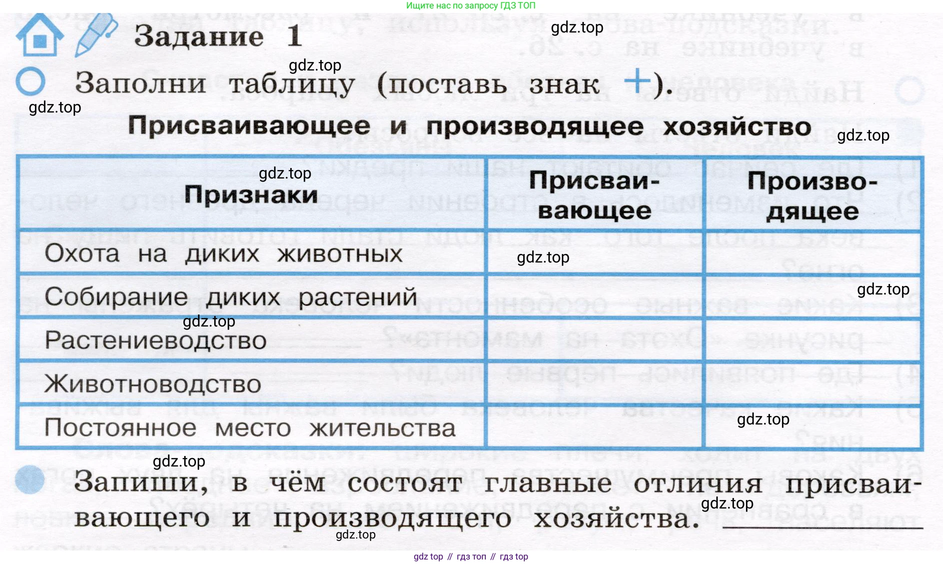 Окружающий мир, 4 класс рабочая тетрадь, авторы: Вахрушев Александр Александрович, Зорин Н В, Ловягин С Н, Кремлева И И, Бурский О В, издательство Просвещение, Москва, 2022, зелёного цвета, Часть 1, страница 12, номер 1, Условие