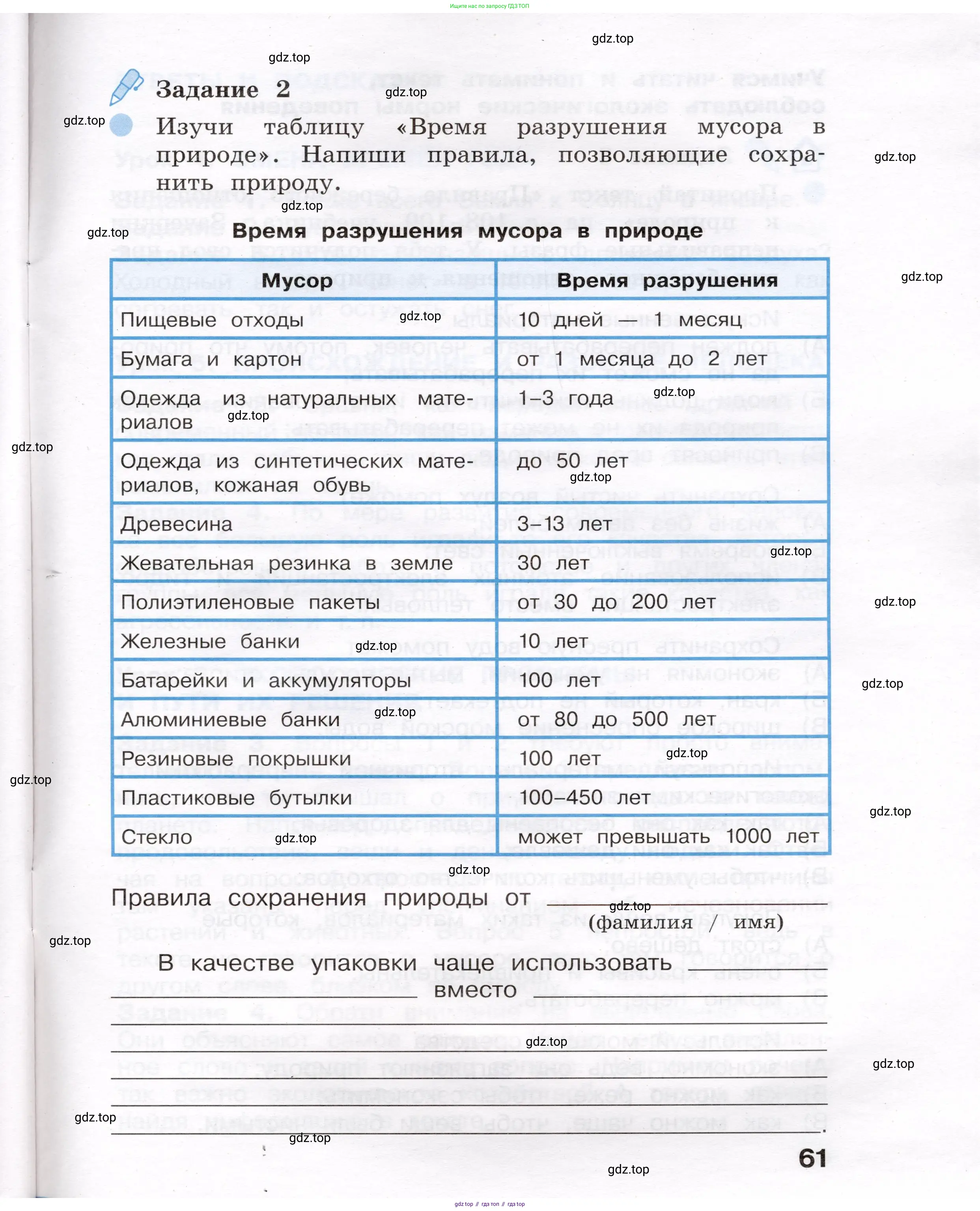 Окружающий мир, 4 класс рабочая тетрадь, авторы: Вахрушев Александр Александрович, Зорин Н В, Ловягин С Н, Кремлева И И, Бурский О В, издательство Просвещение, Москва, 2022, зелёного цвета, Часть 1, страница 61