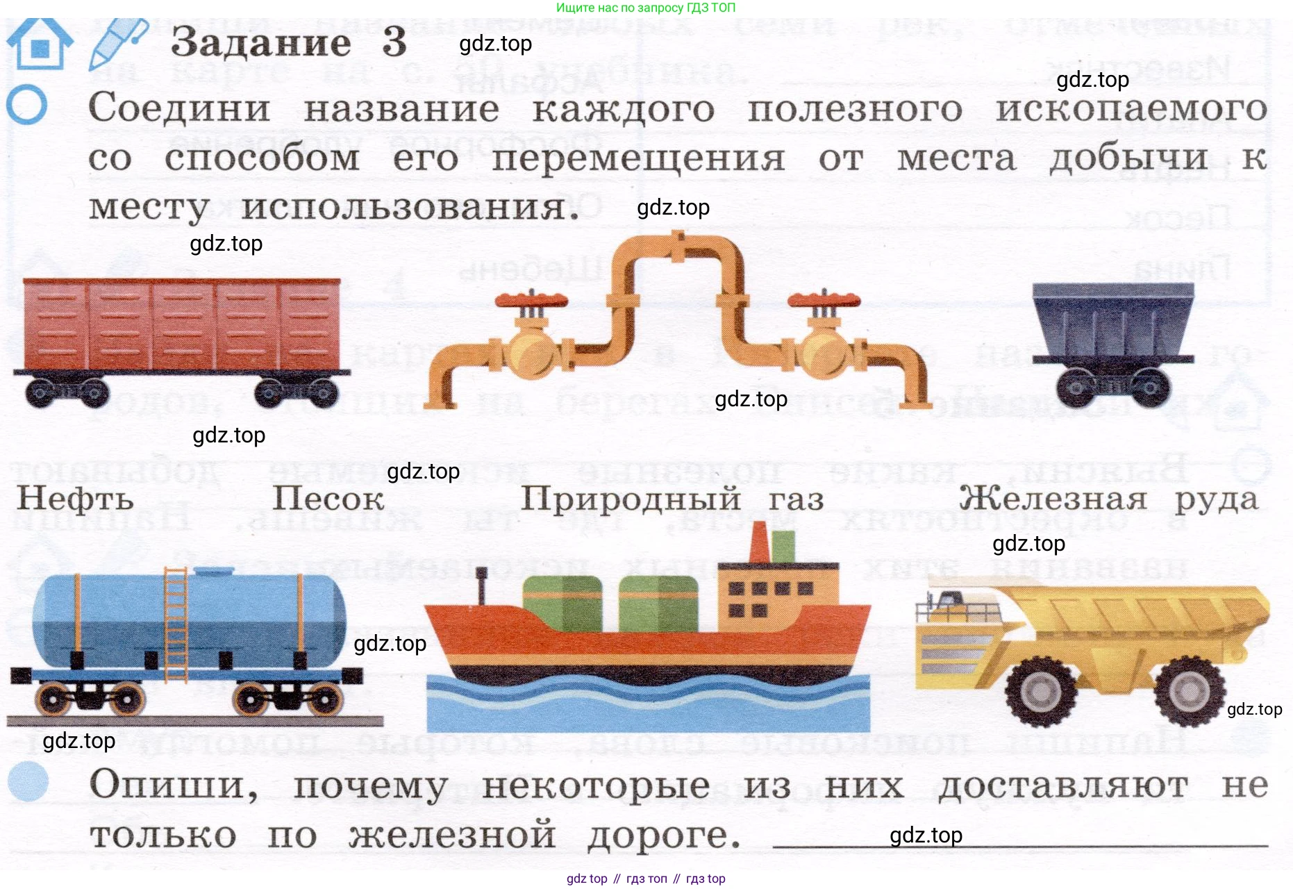 Окружающий мир, 4 класс рабочая тетрадь, авторы: Вахрушев Александр Александрович, Зорин Н В, Ловягин С Н, Кремлева И И, Бурский О В, издательство Просвещение, Москва, 2022, зелёного цвета, Часть 1, страница 19, номер 3, Условие