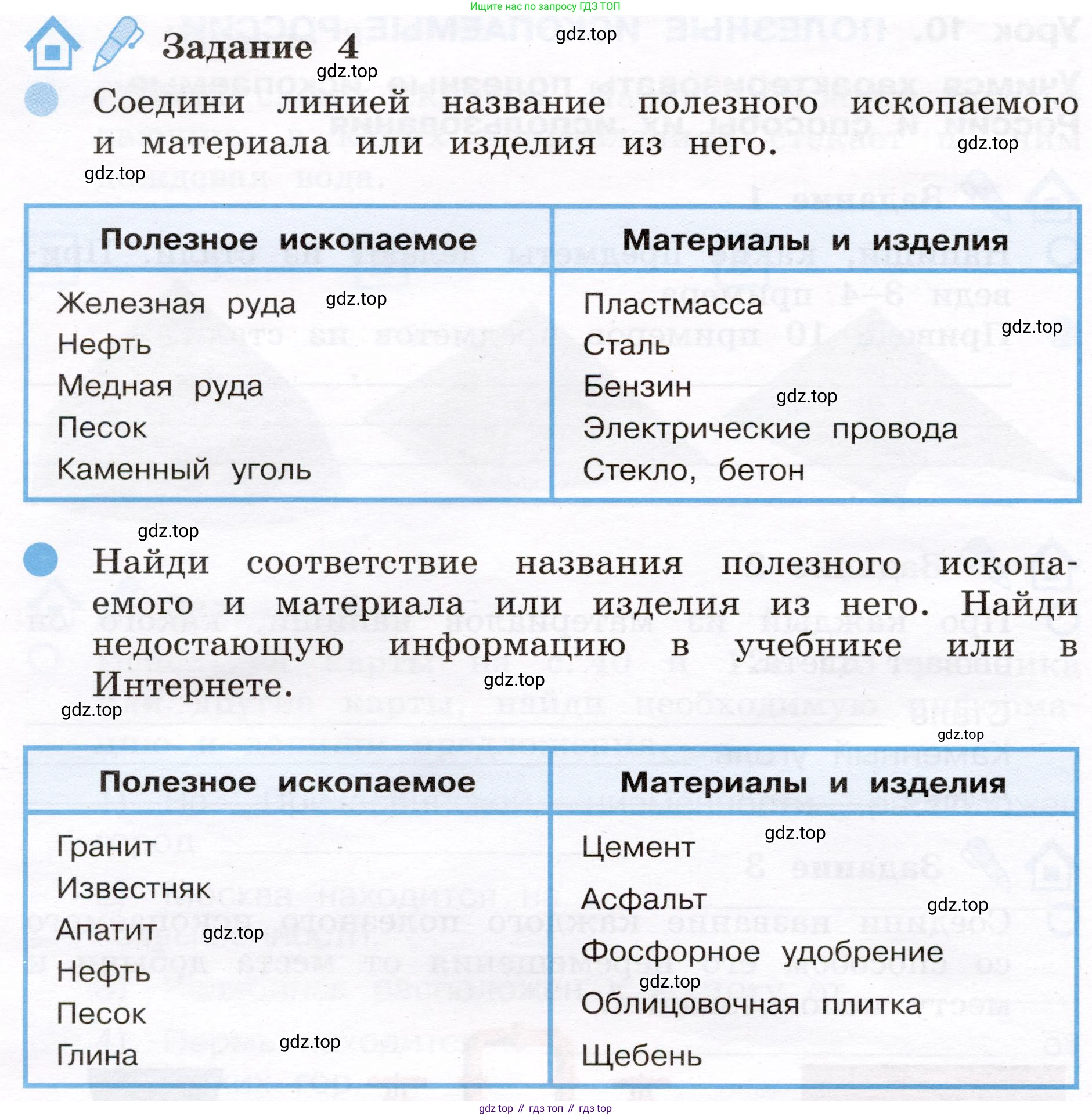 Окружающий мир, 4 класс рабочая тетрадь, авторы: Вахрушев Александр Александрович, Зорин Н В, Ловягин С Н, Кремлева И И, Бурский О В, издательство Просвещение, Москва, 2022, зелёного цвета, Часть 1, страница 20, номер 4, Условие