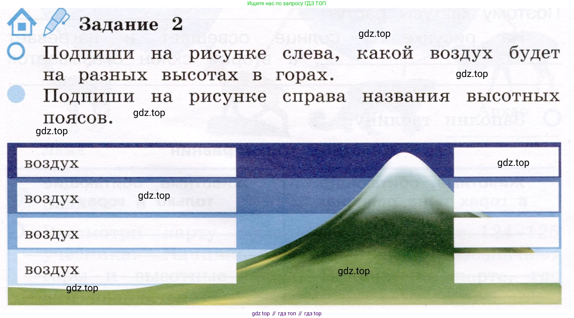 Окружающий мир, 4 класс рабочая тетрадь, авторы: Вахрушев Александр Александрович, Зорин Н В, Ловягин С Н, Кремлева И И, Бурский О В, издательство Просвещение, Москва, 2022, зелёного цвета, Часть 1, страница 27, номер 2, Условие