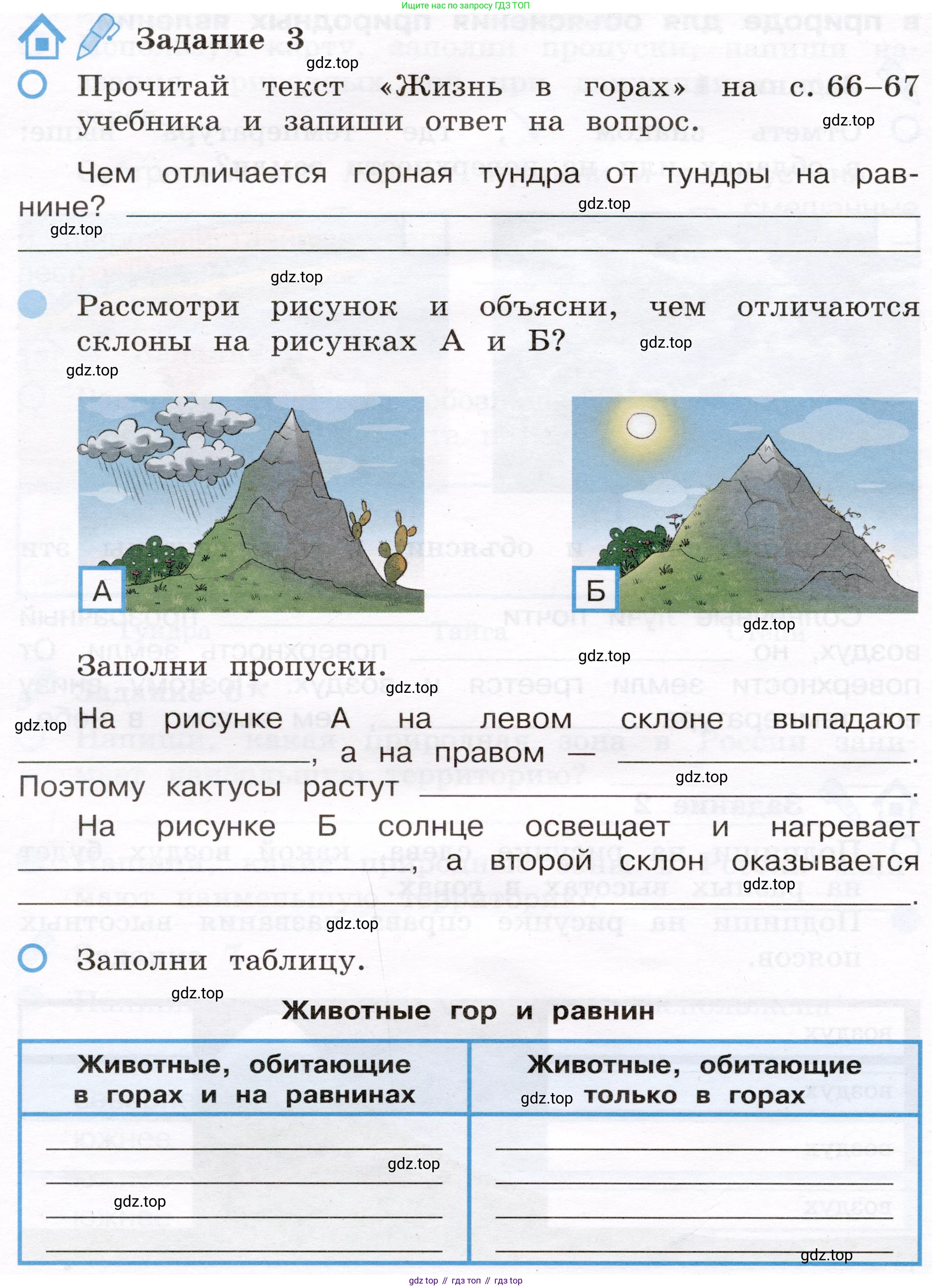Окружающий мир, 4 класс рабочая тетрадь, авторы: Вахрушев Александр Александрович, Зорин Н В, Ловягин С Н, Кремлева И И, Бурский О В, издательство Просвещение, Москва, 2022, зелёного цвета, Часть 1, страница 28, номер 3, Условие