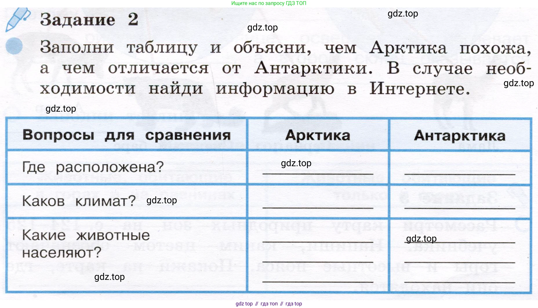 Окружающий мир, 4 класс рабочая тетрадь, авторы: Вахрушев Александр Александрович, Зорин Н В, Ловягин С Н, Кремлева И И, Бурский О В, издательство Просвещение, Москва, 2022, зелёного цвета, Часть 1, страница 30, номер 2, Условие