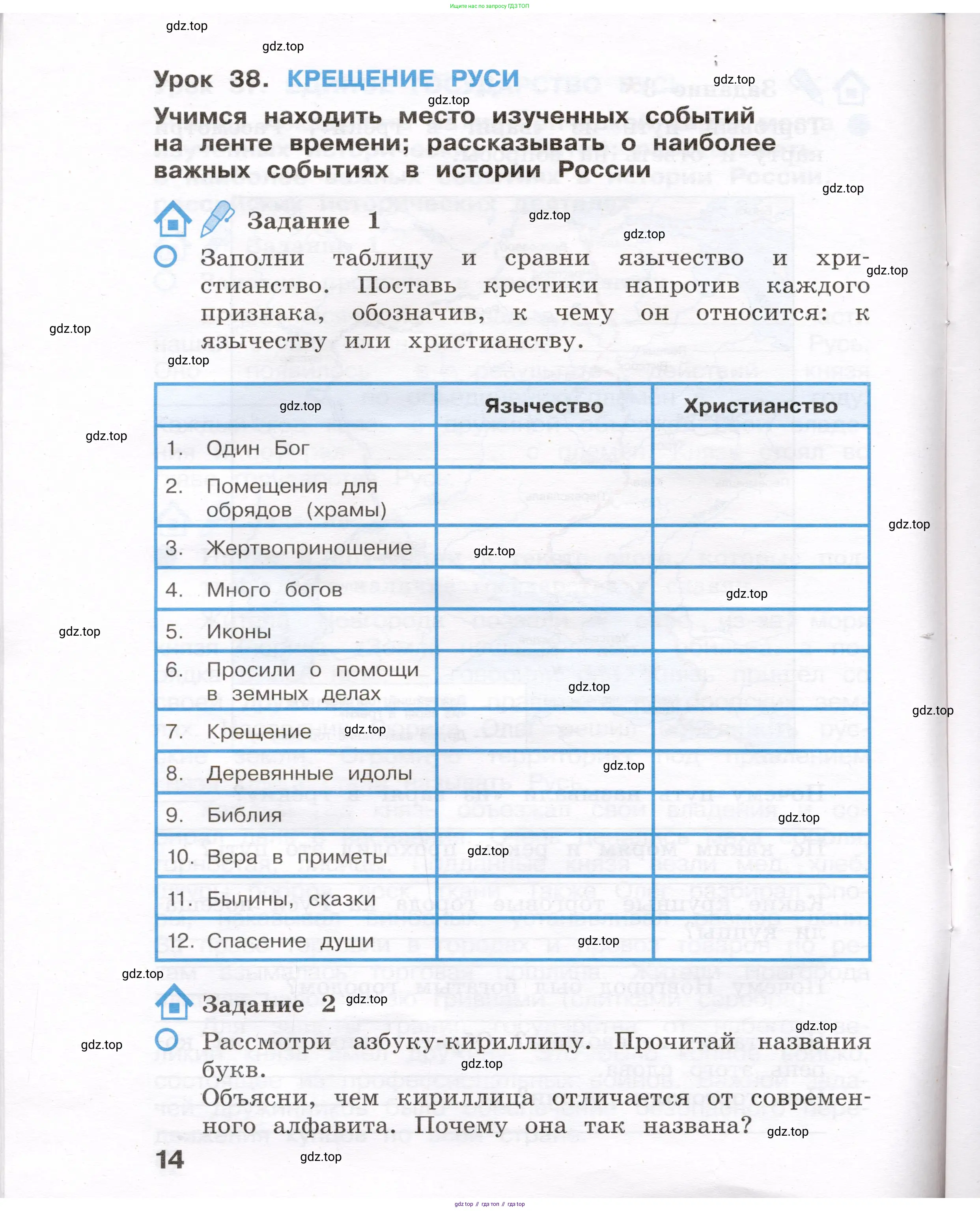 Окружающий мир, 4 класс рабочая тетрадь, авторы: Вахрушев Александр Александрович, Зорин Н В, Ловягин С Н, Кремлева И И, Бурский О В, издательство Просвещение, Москва, 2022, зелёного цвета, Часть 1, страница 14